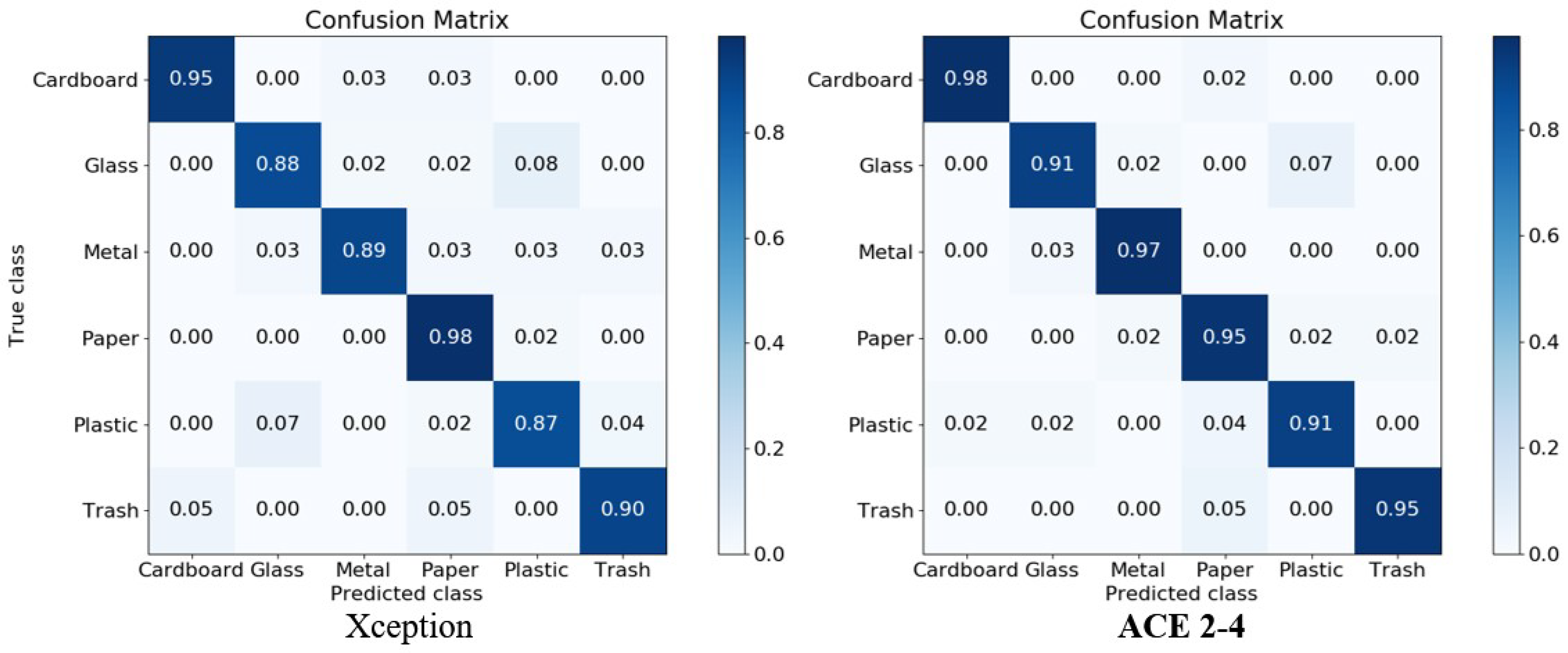 Applsci 11 10208 g009