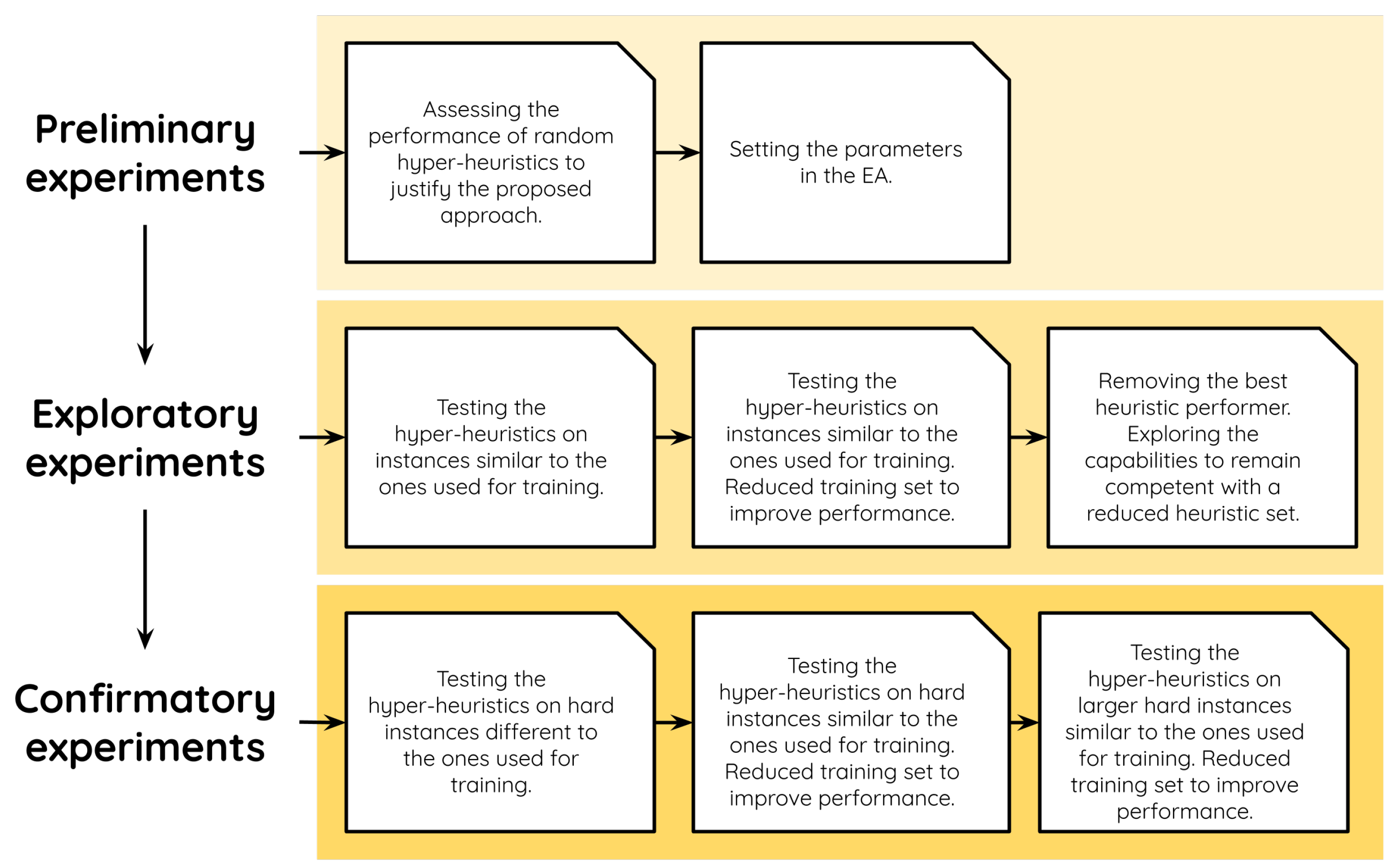 Applsci 11 10209 g002