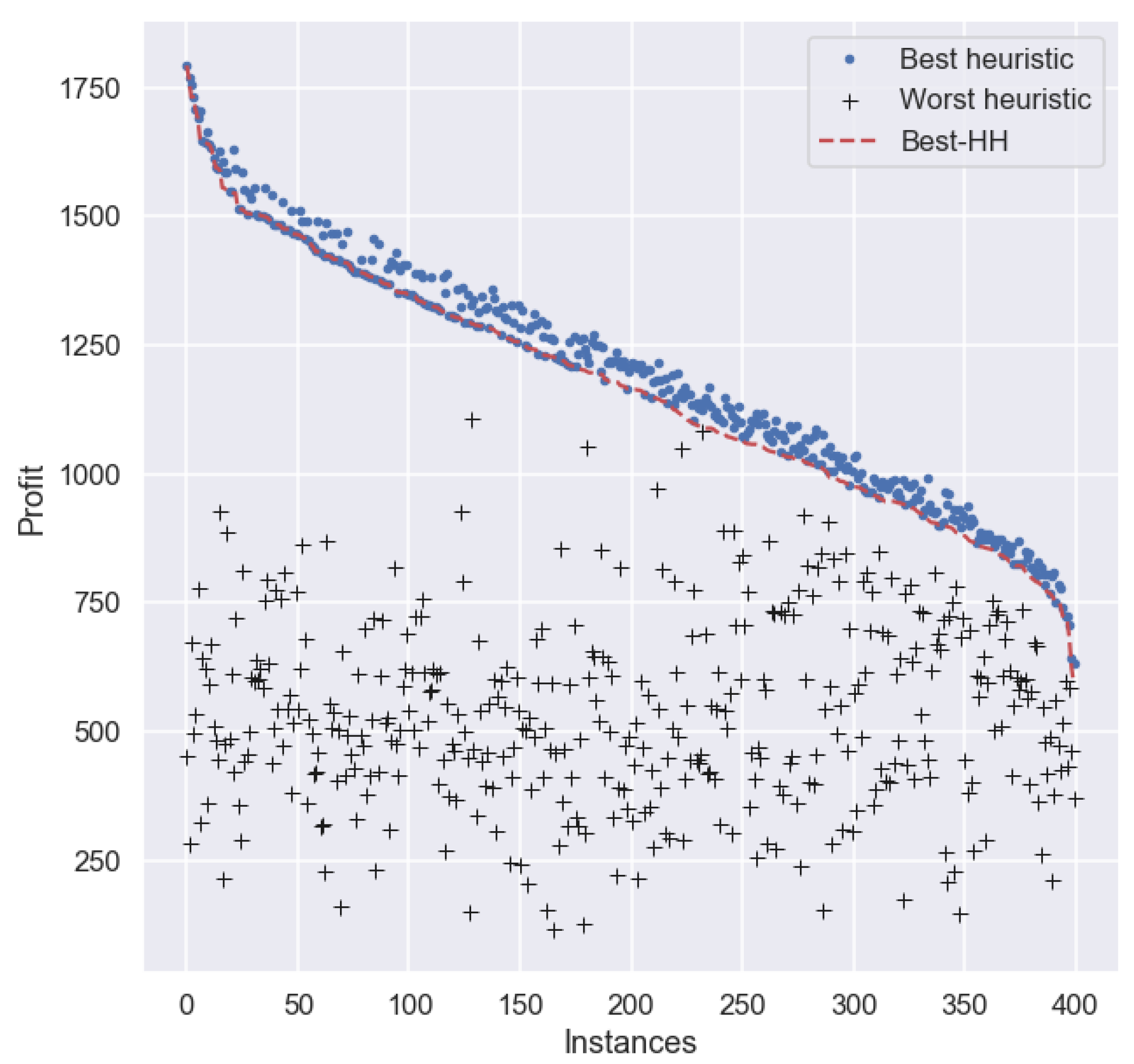 Applsci 11 10209 g003