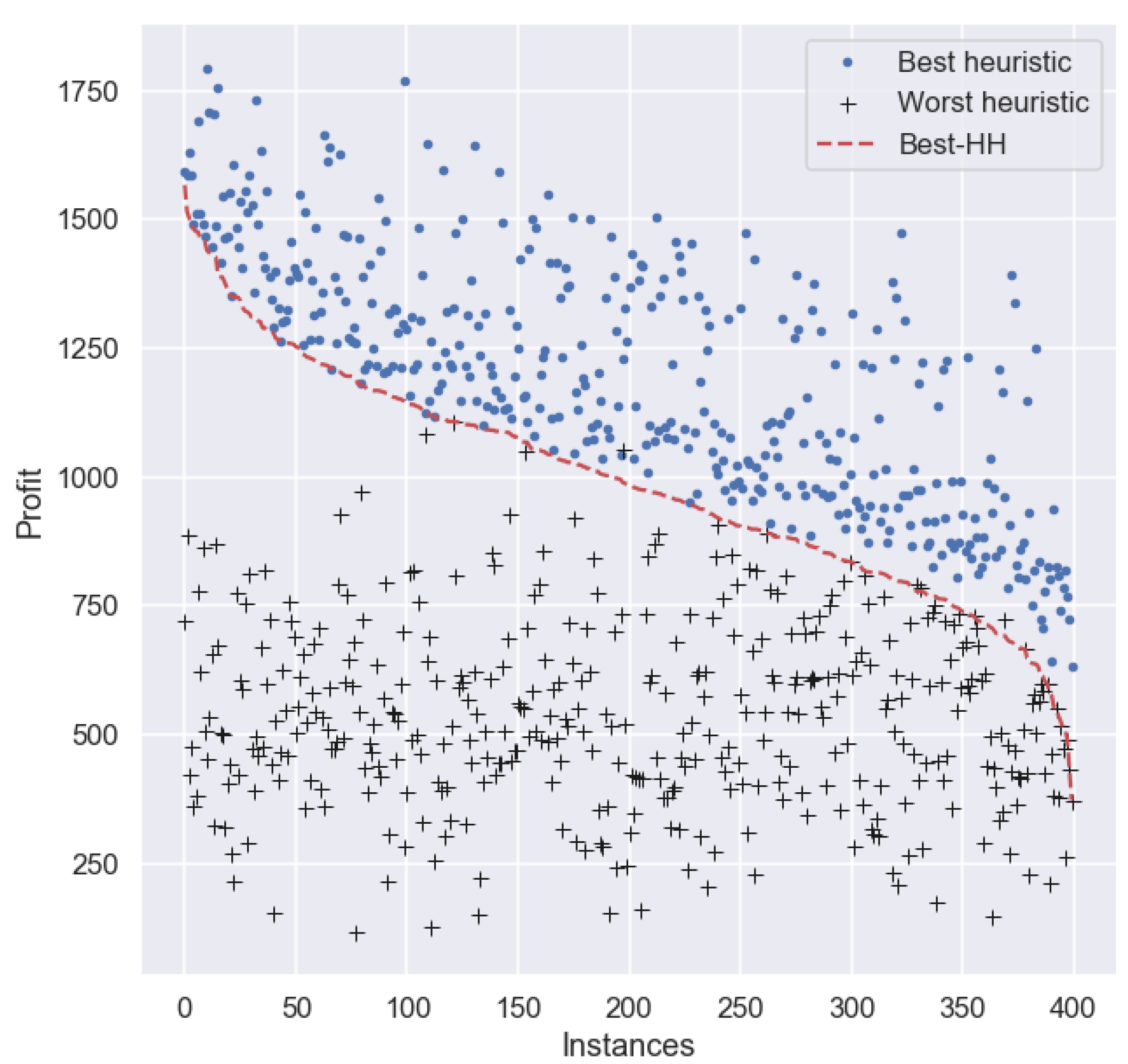 Applsci 11 10209 g004