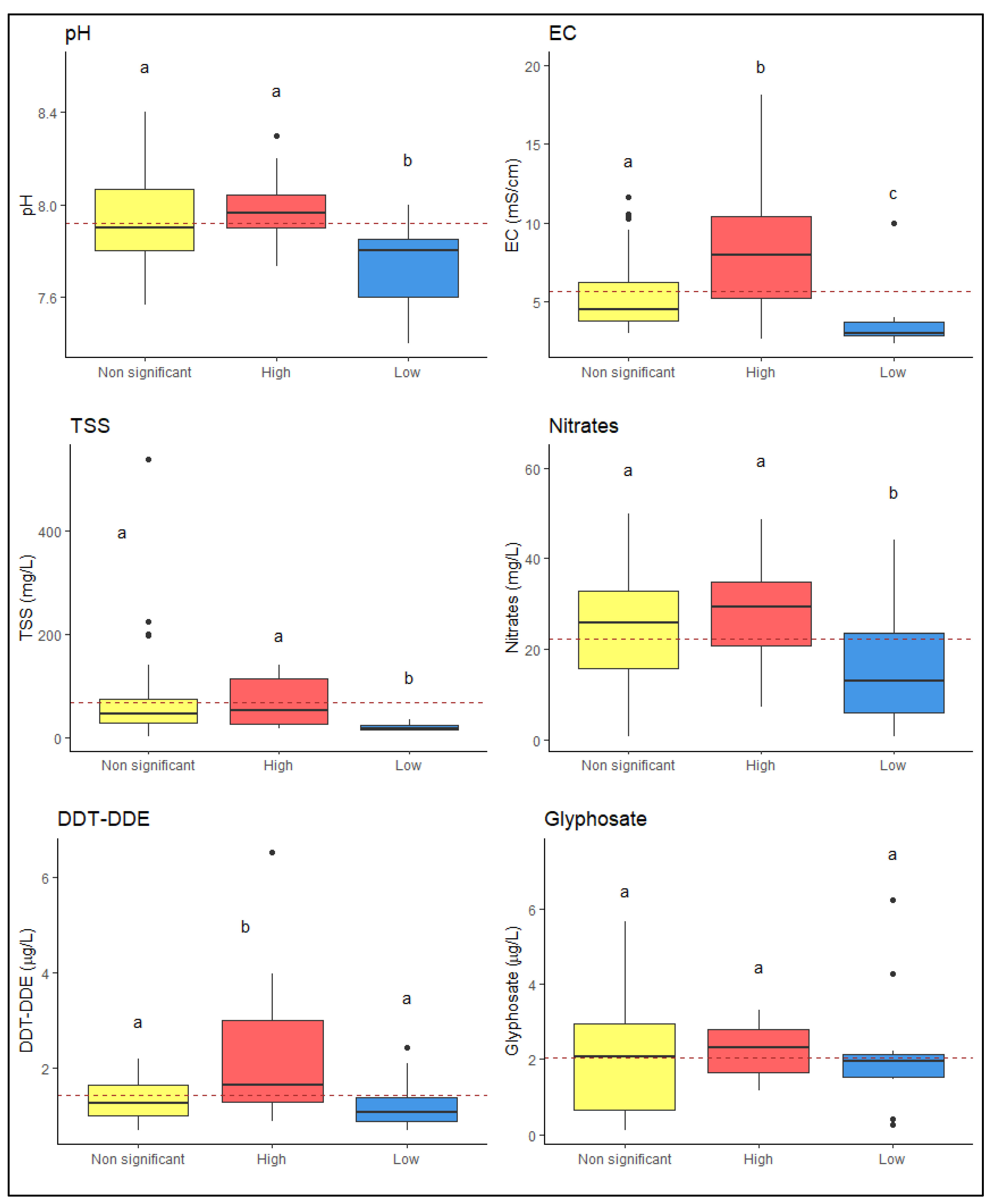 Applsci 11 10212 g003