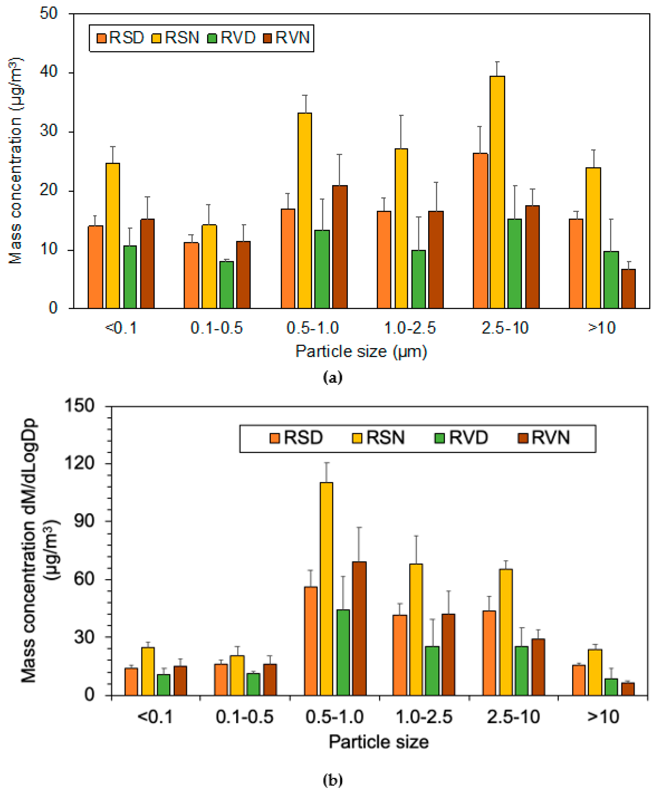 Applsci 11 10214 g002