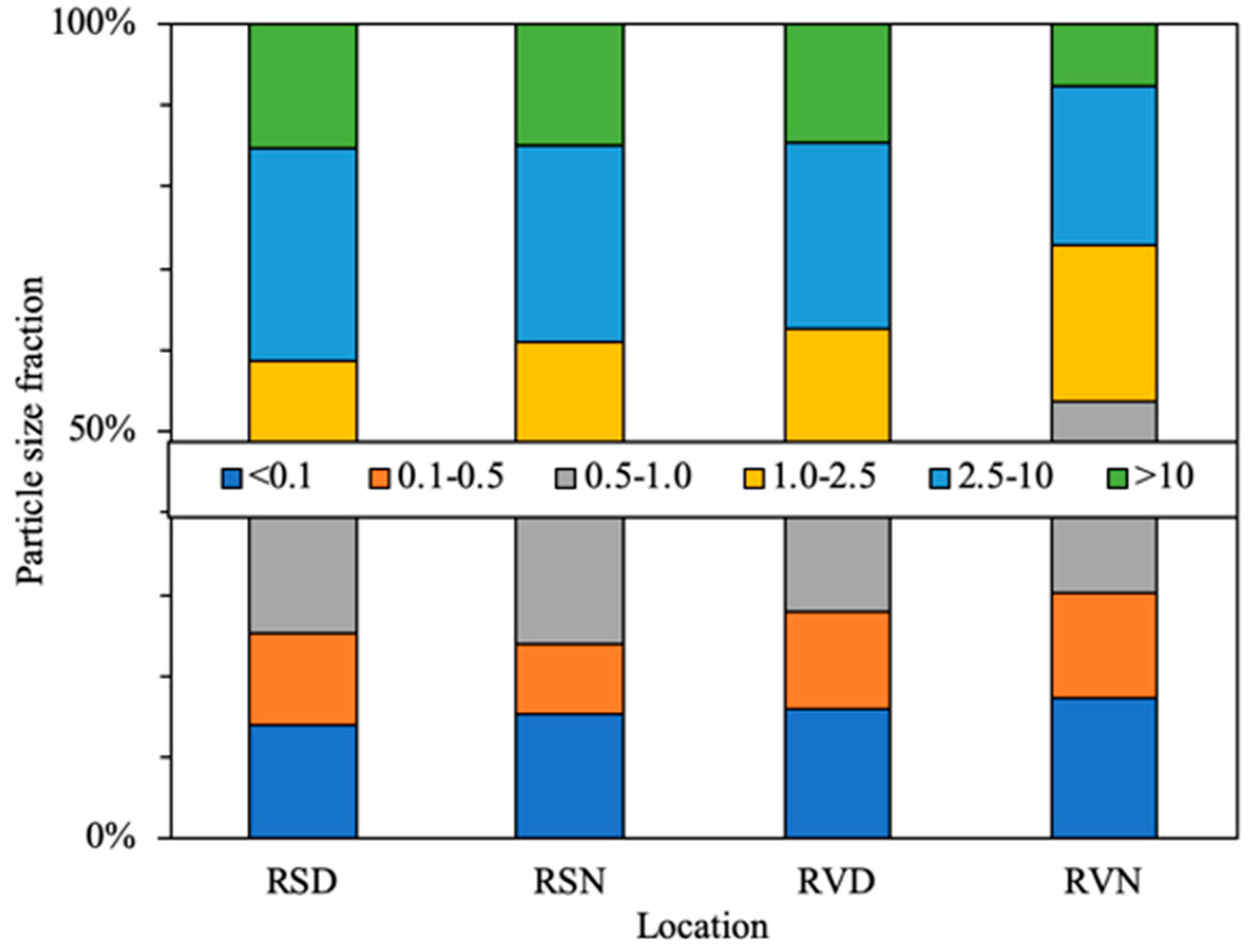 Applsci 11 10214 g003