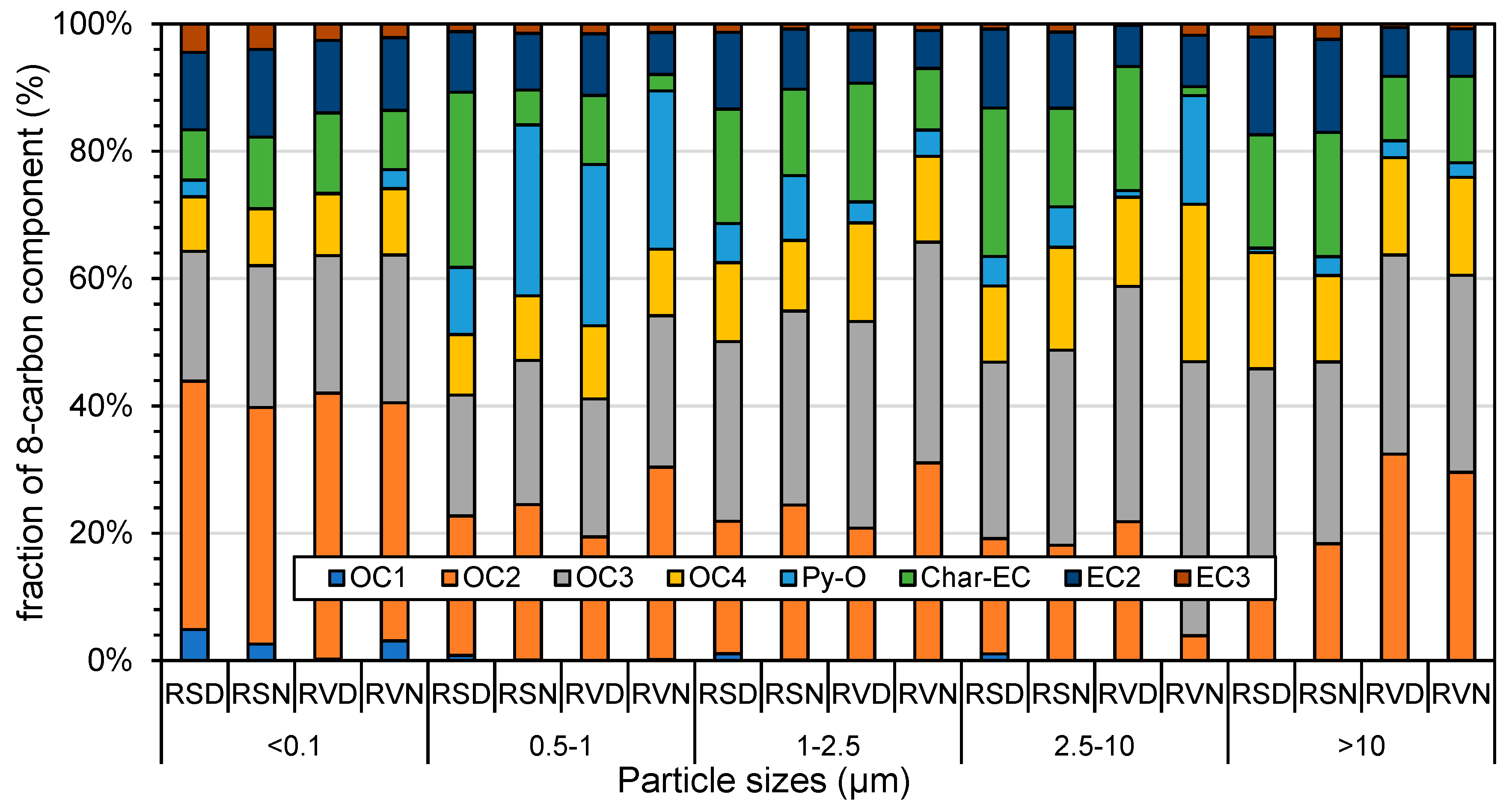 Applsci 11 10214 g005