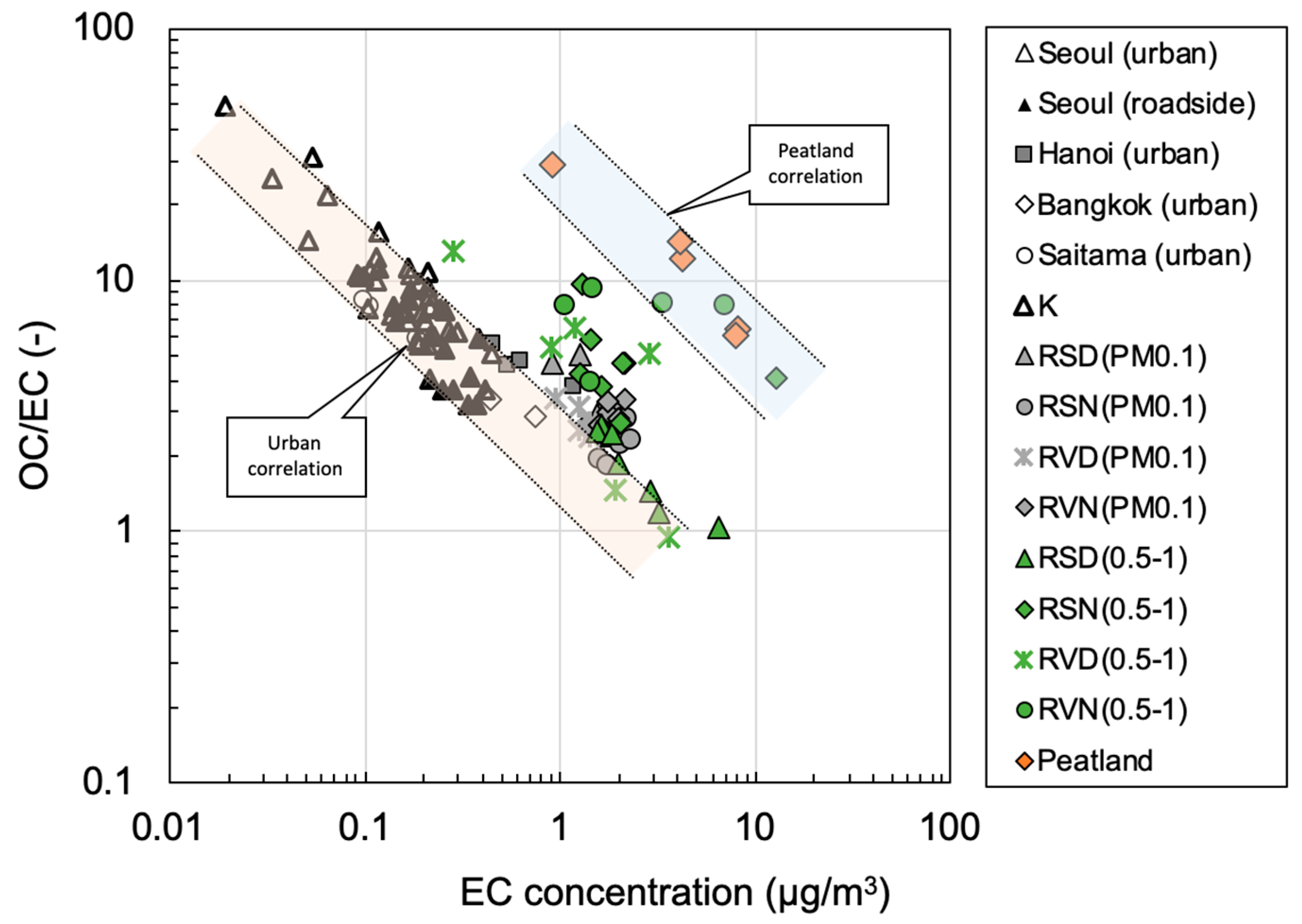 Applsci 11 10214 g006