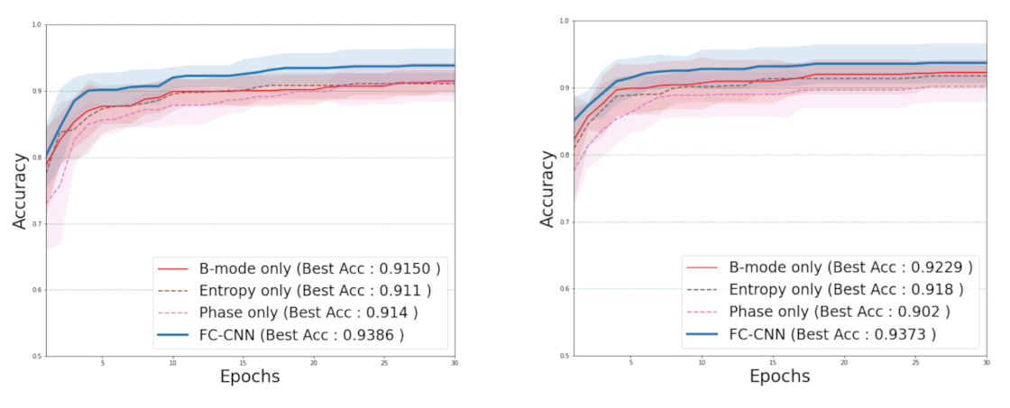 Applsci 11 10216 g004