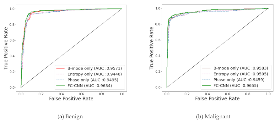 Applsci 11 10216 g005