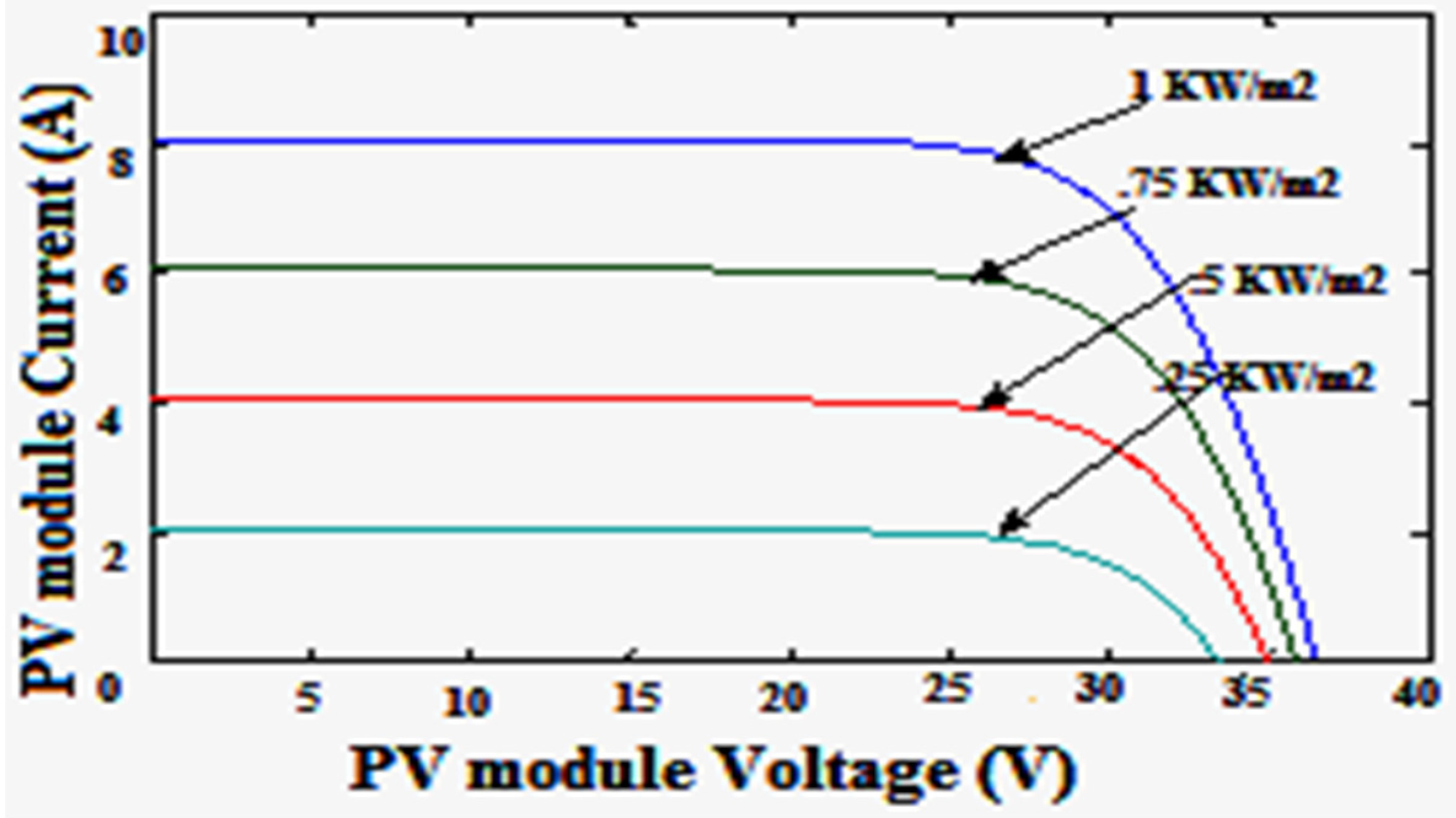 Applsci 11 10217 g005