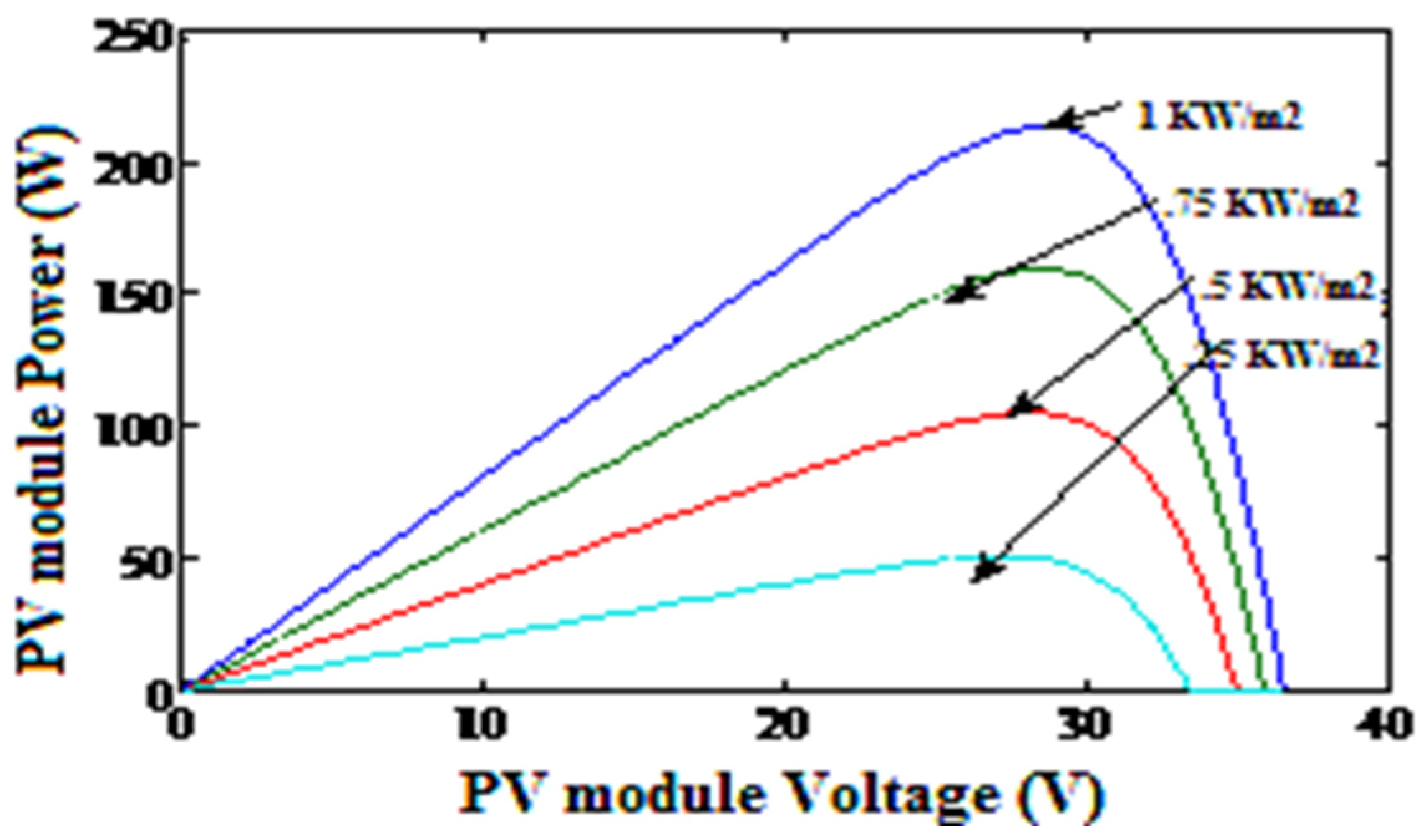 Applsci 11 10217 g006