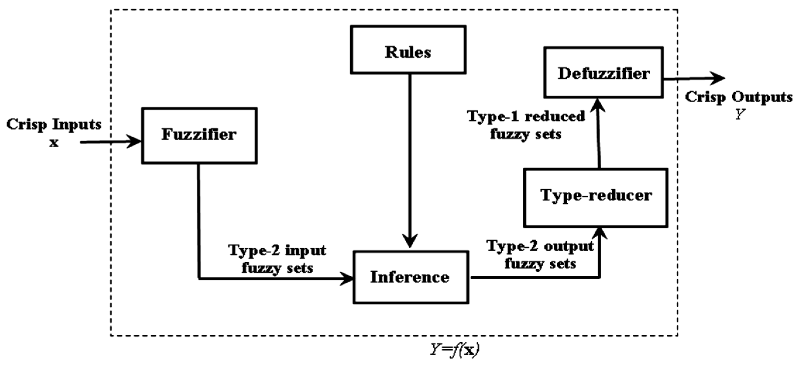 Applsci 11 10217 g009