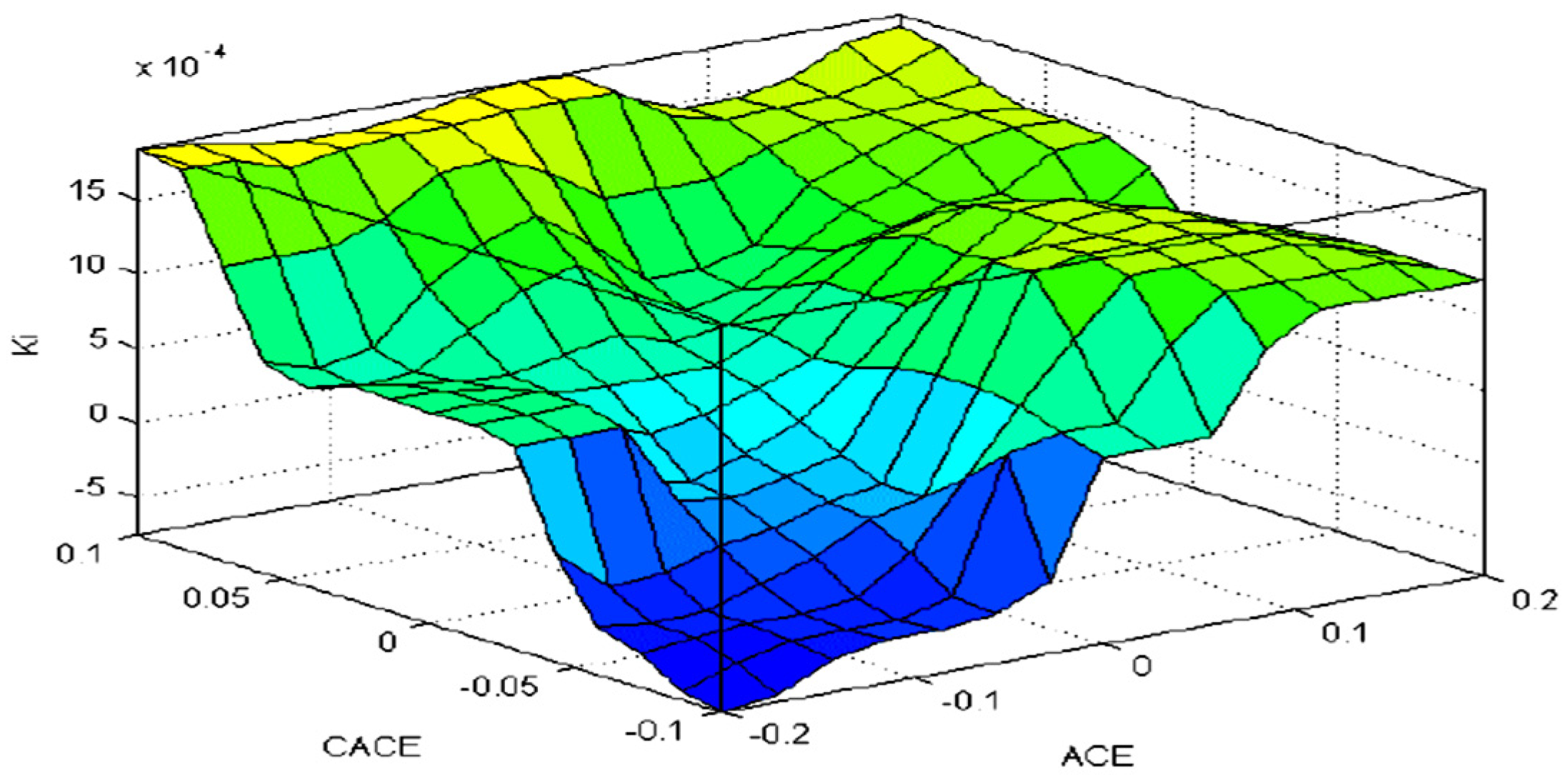 Applsci 11 10217 g014