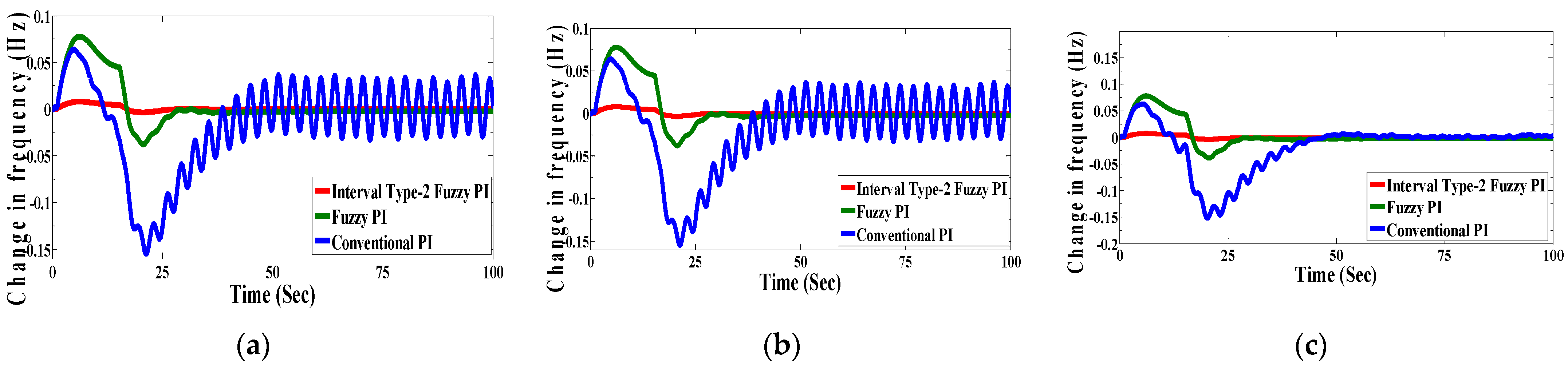 Applsci 11 10217 g018