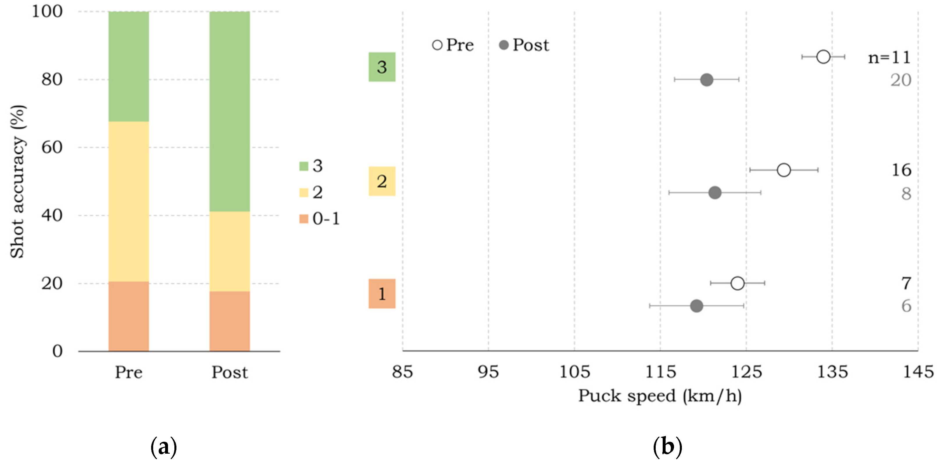 Applsci 11 10218 g001