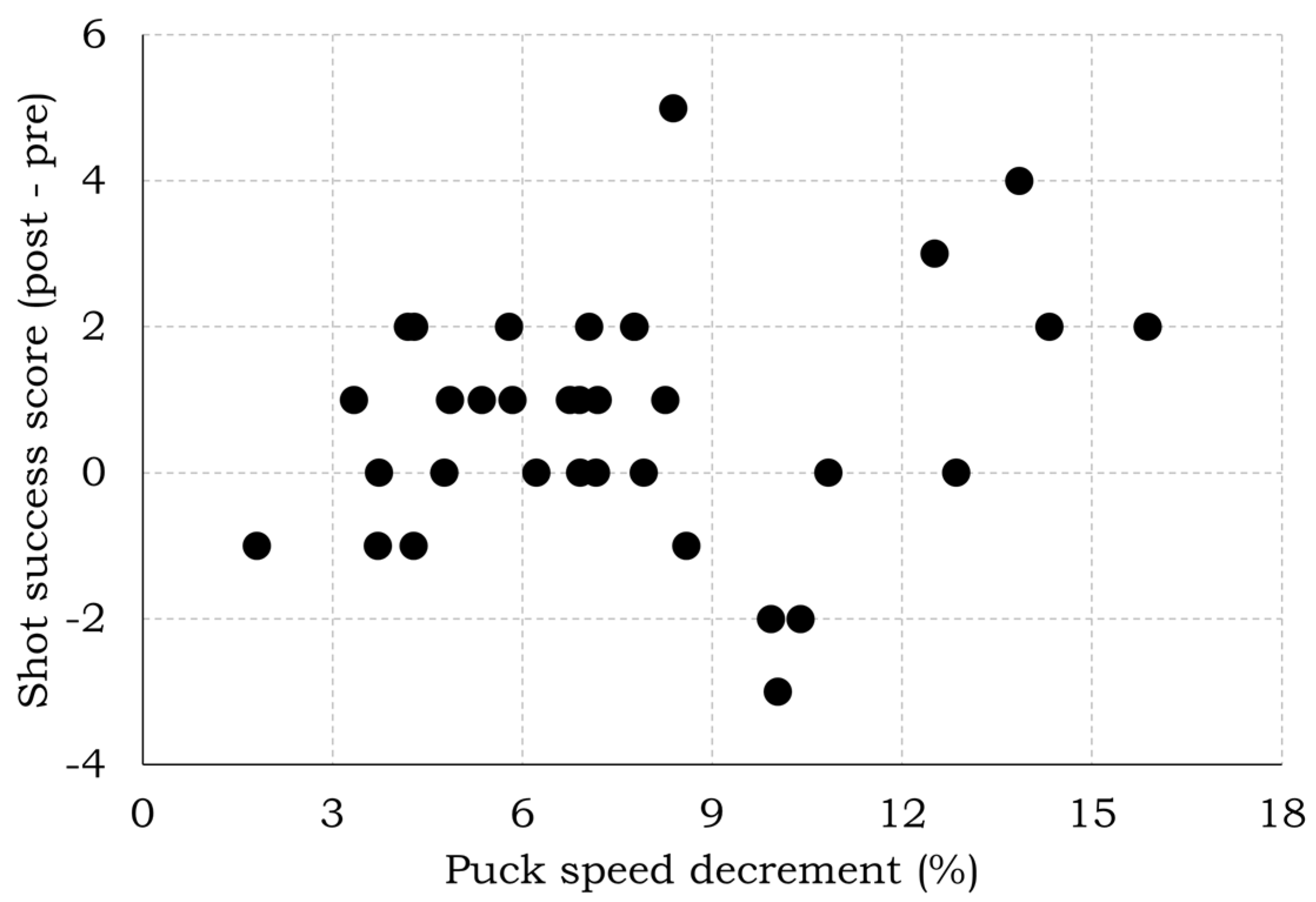 Applsci 11 10218 g003