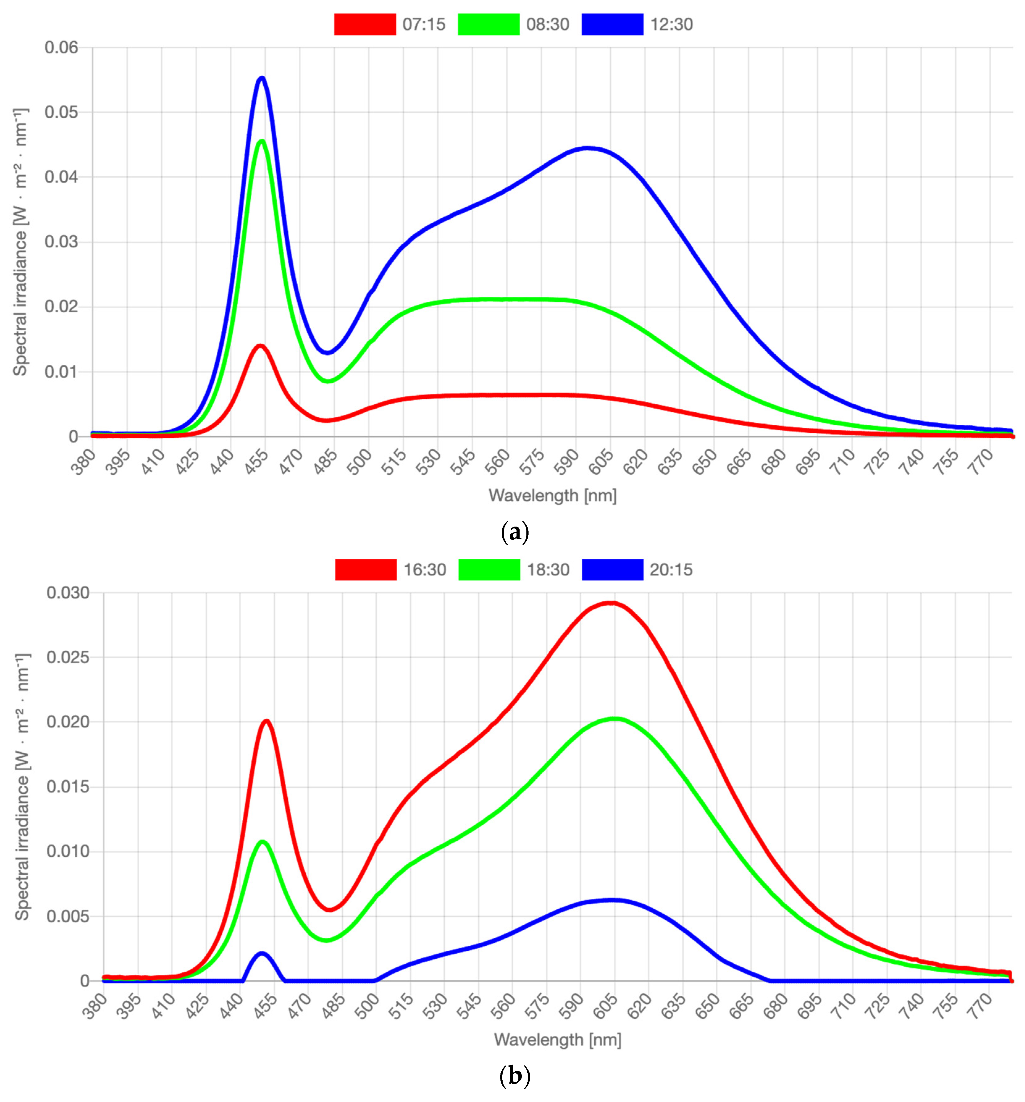 Applsci 11 10221 g002
