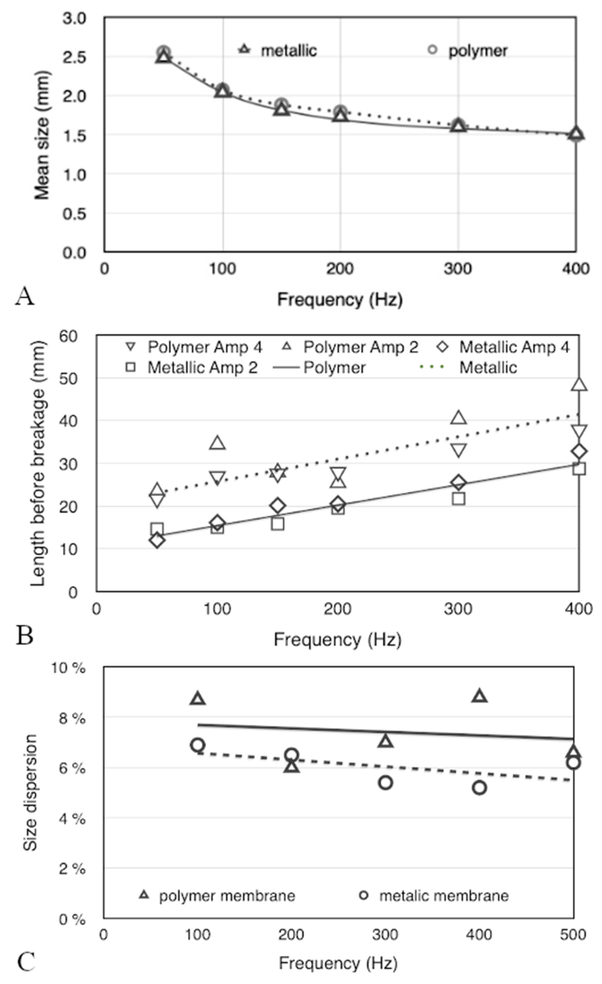 Applsci 11 10222 g004