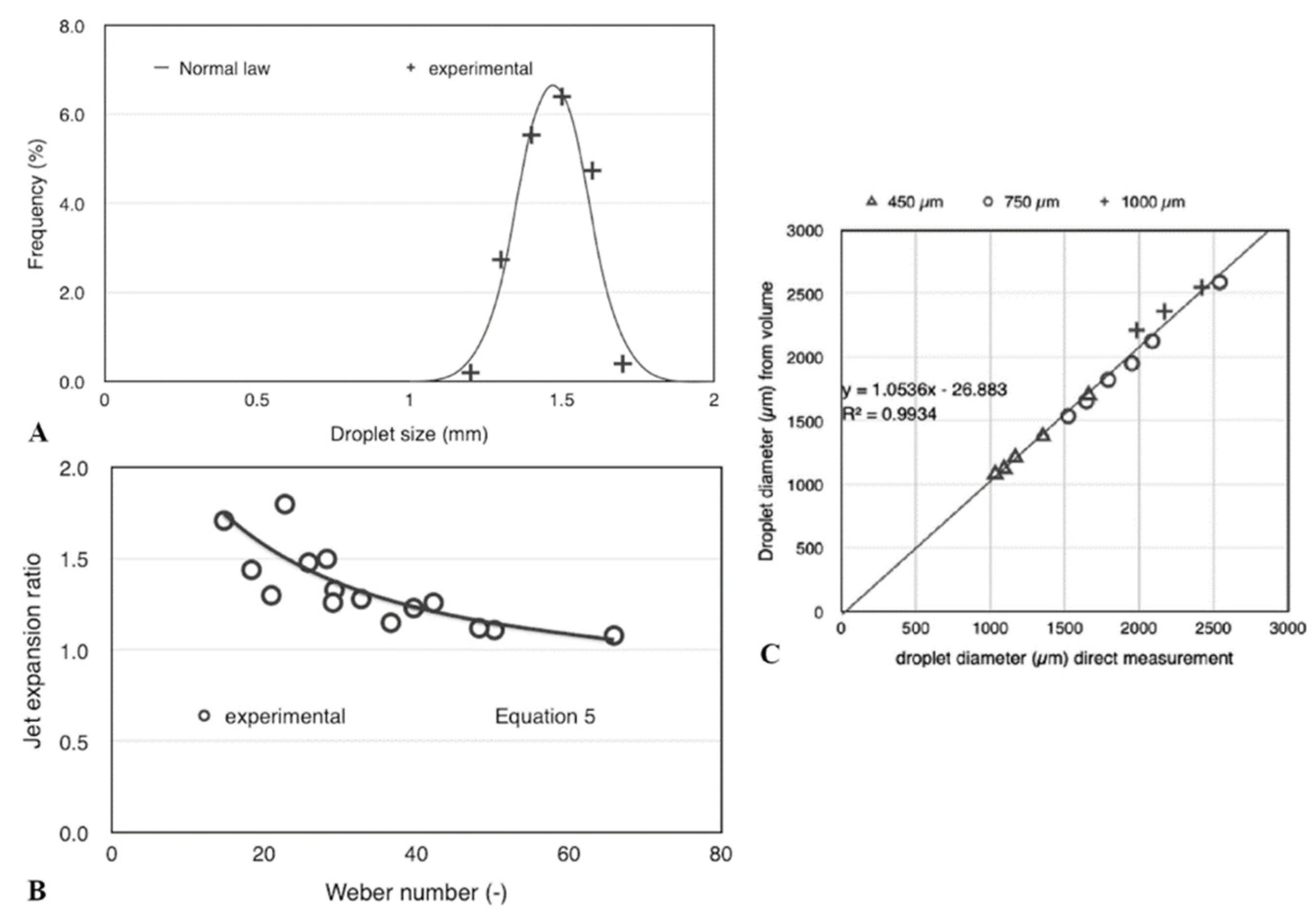 Applsci 11 10222 g005