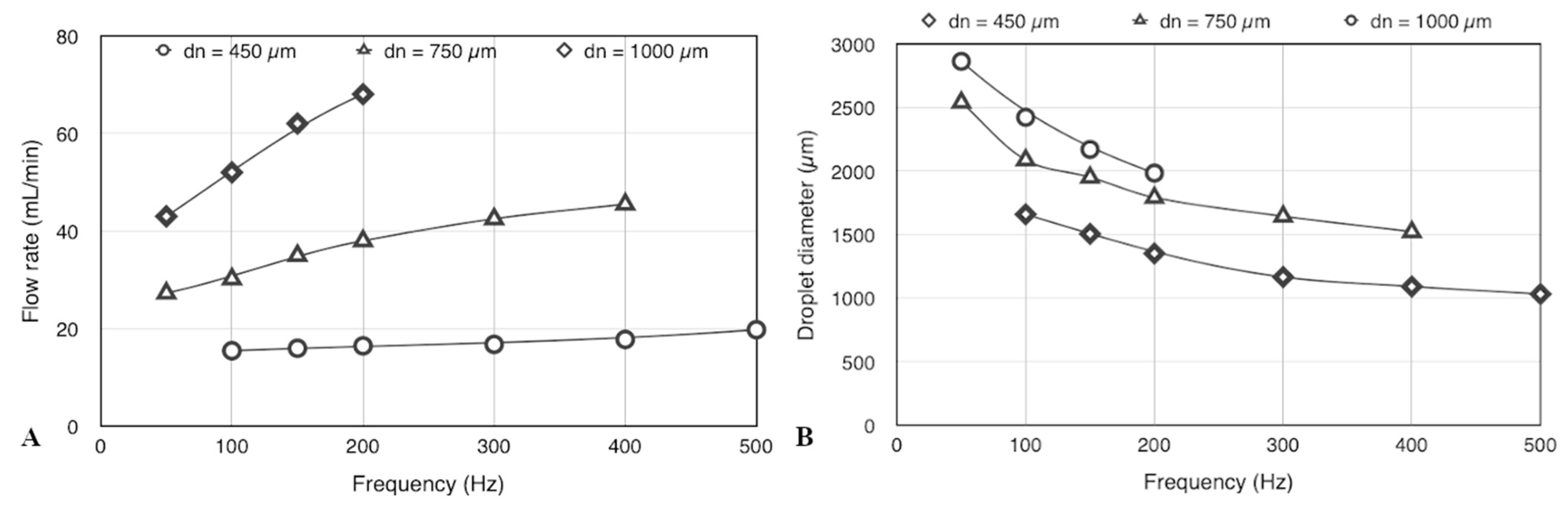 Applsci 11 10222 g006