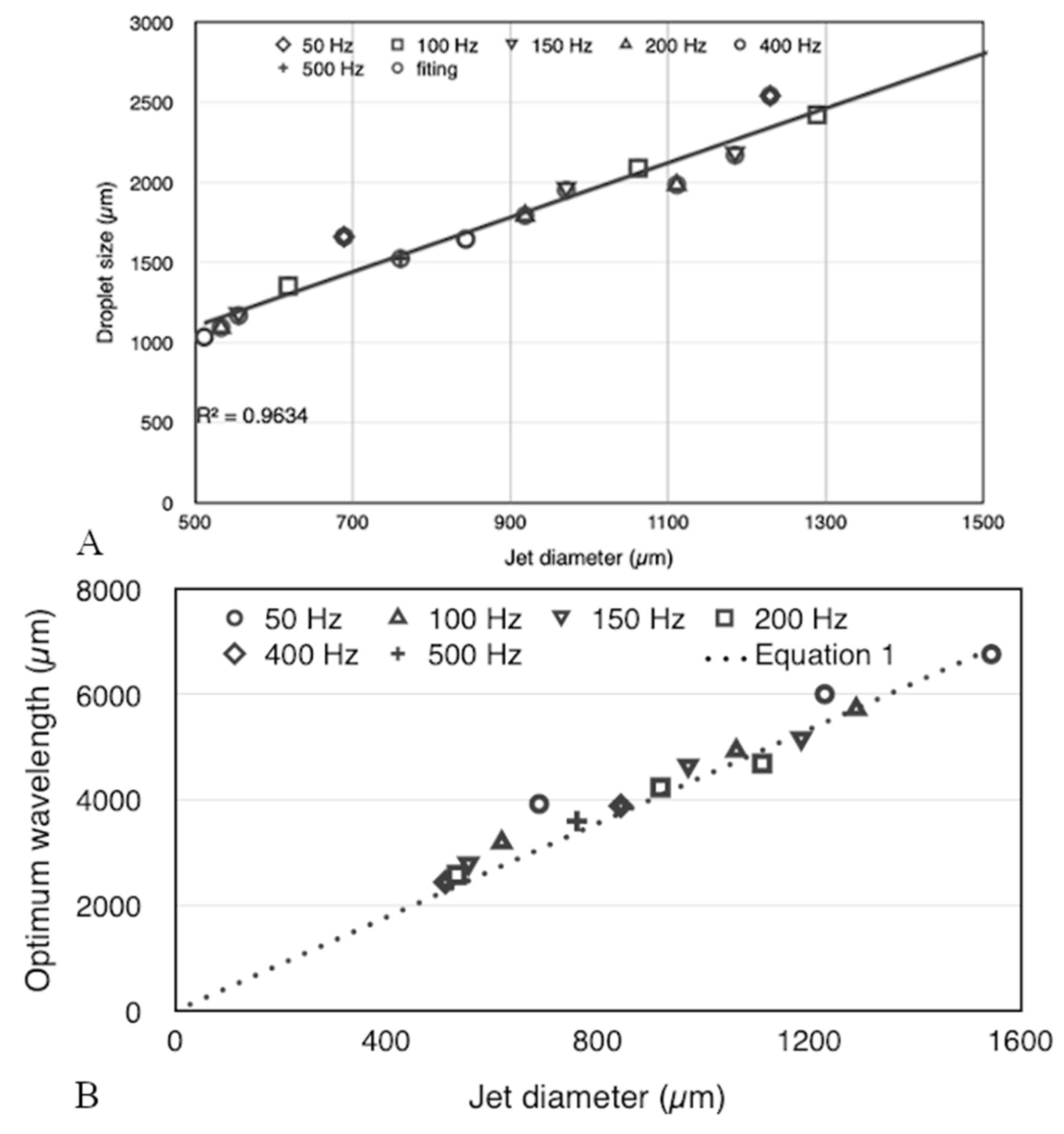 Applsci 11 10222 g007