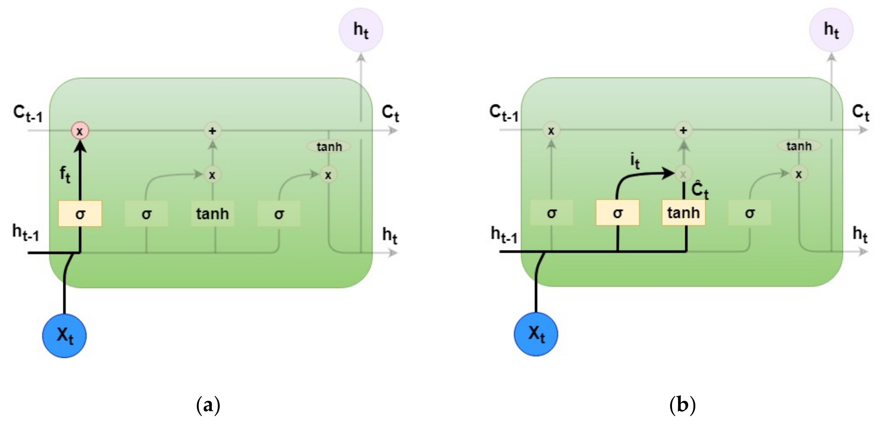 Applsci 11 10224 g002a