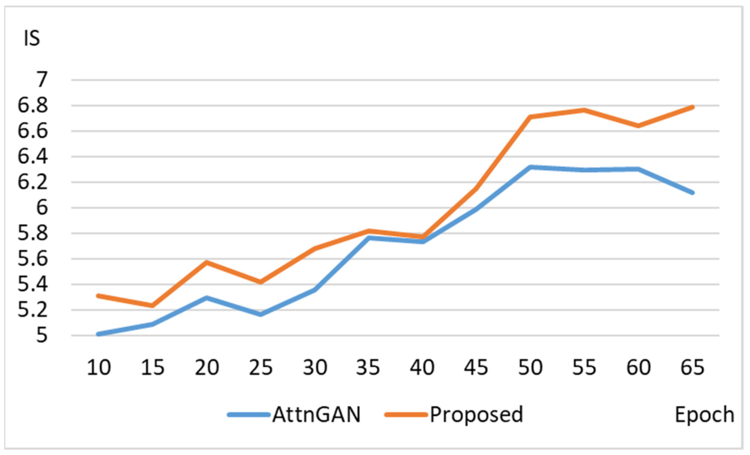 Applsci 11 10224 g003