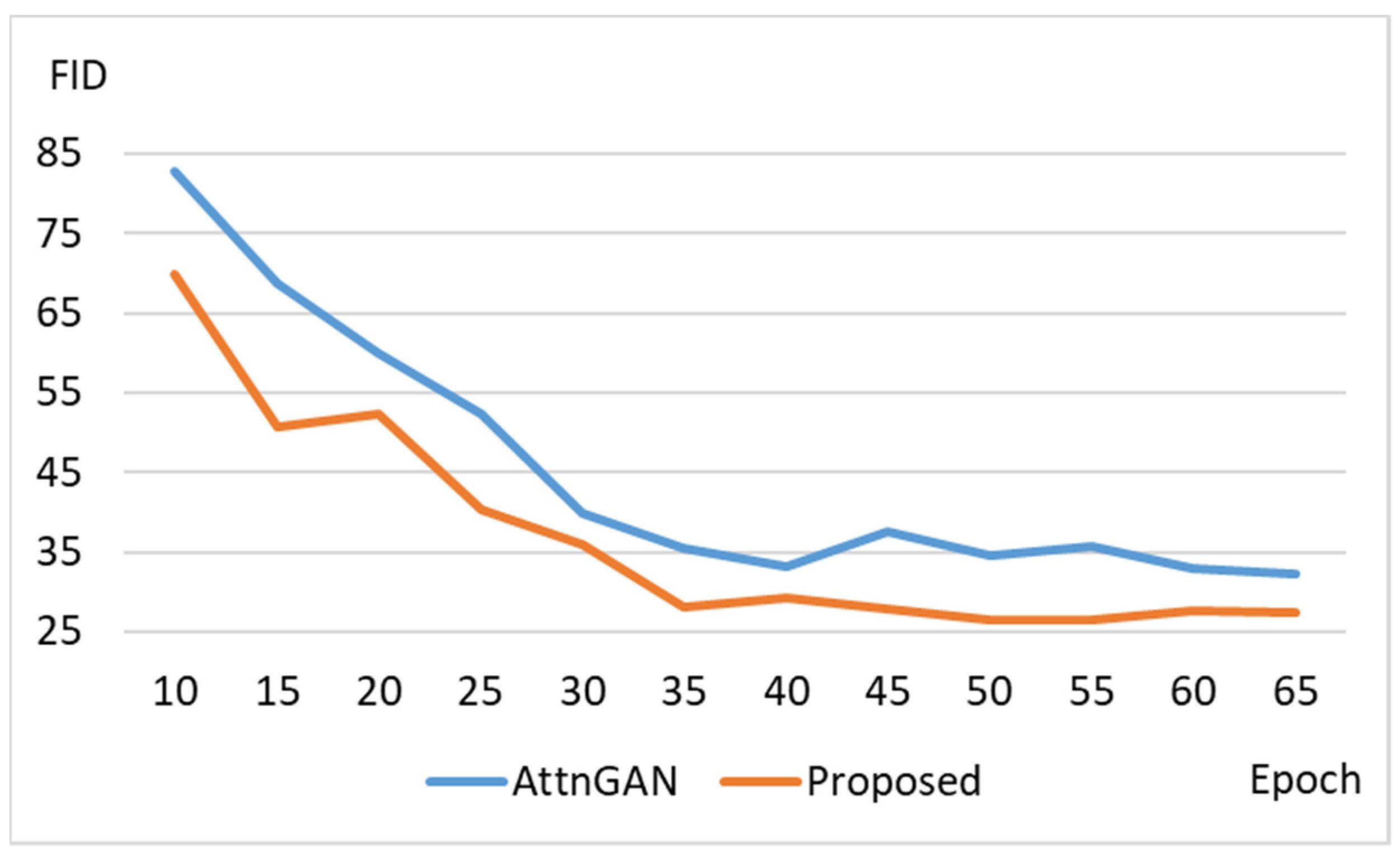 Applsci 11 10224 g004