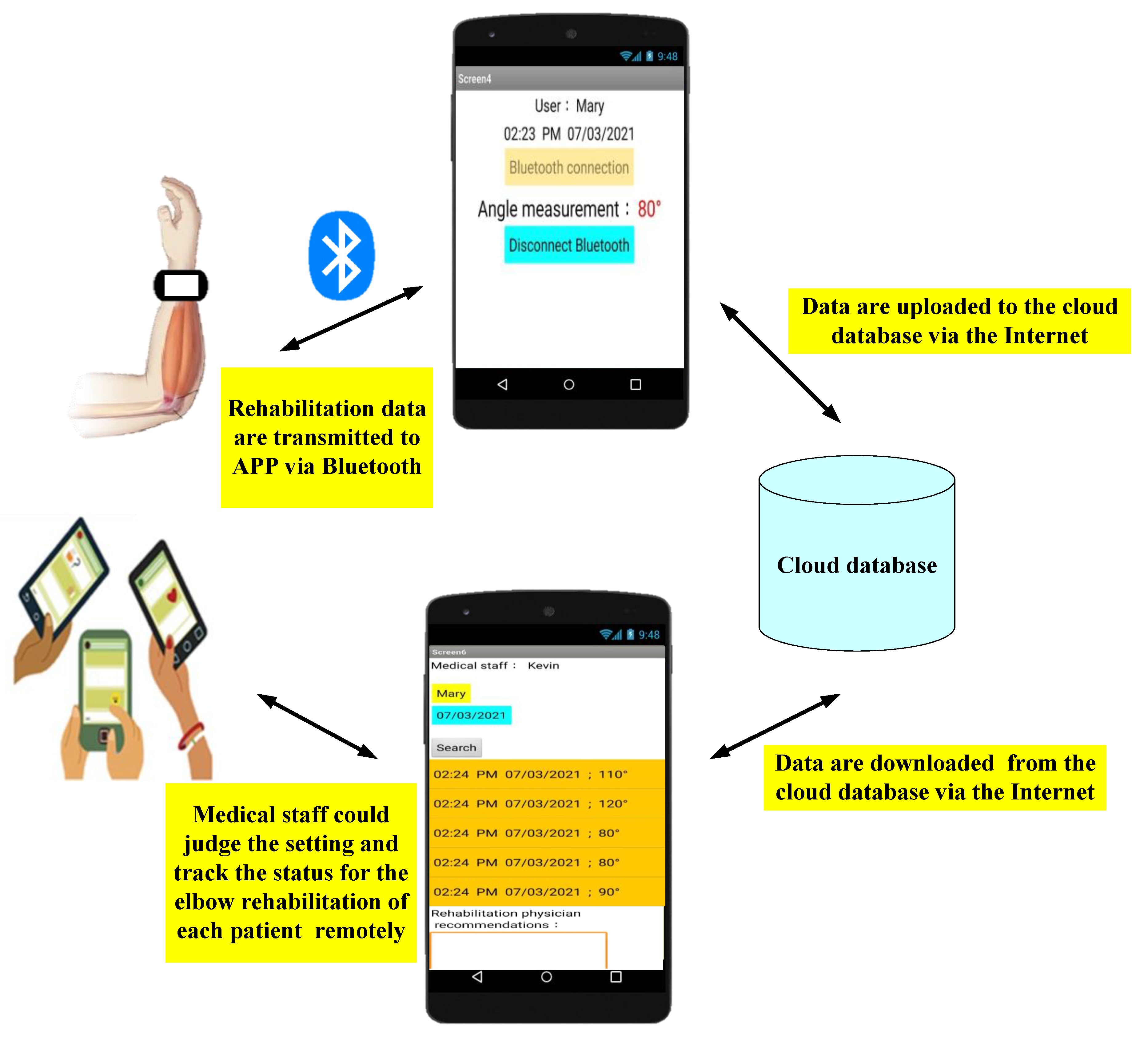 Applsci 11 10225 g001