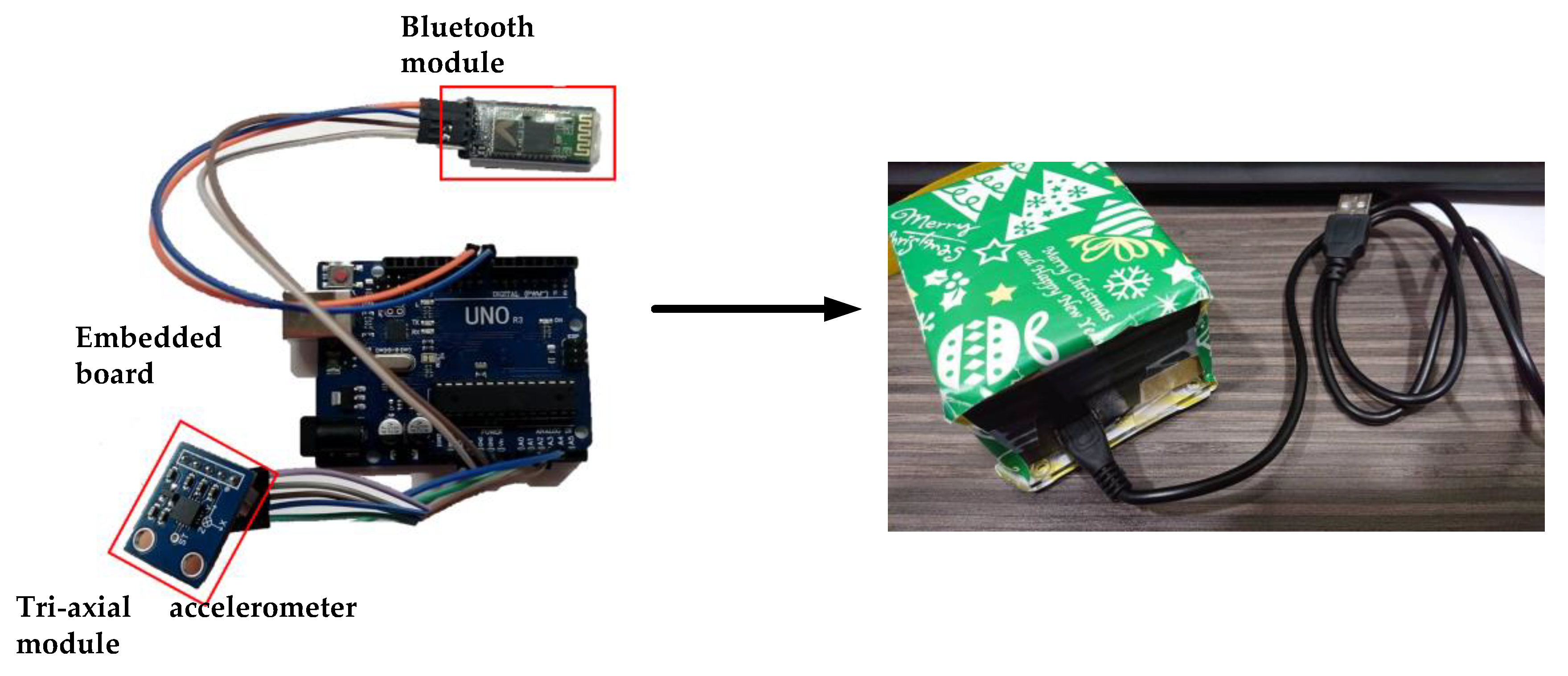 Applsci 11 10225 g003