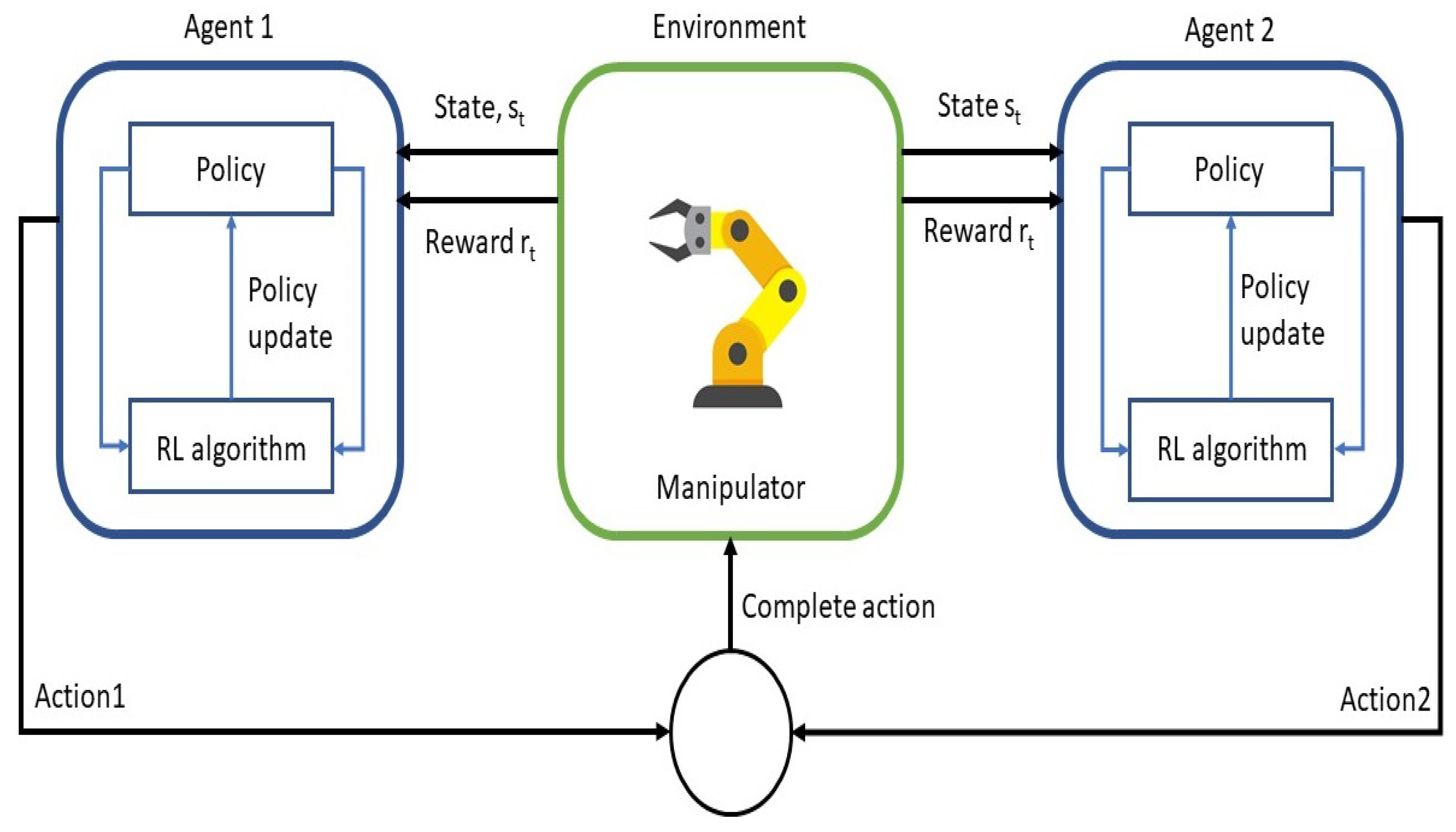 Applsci 11 10227 g001