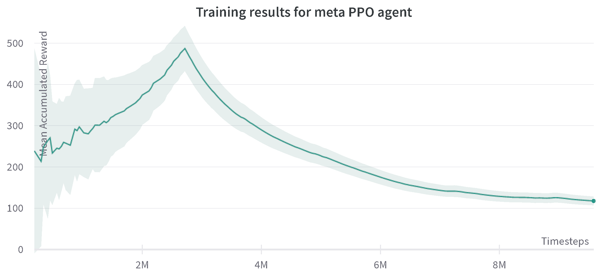 Applsci 11 10227 g006