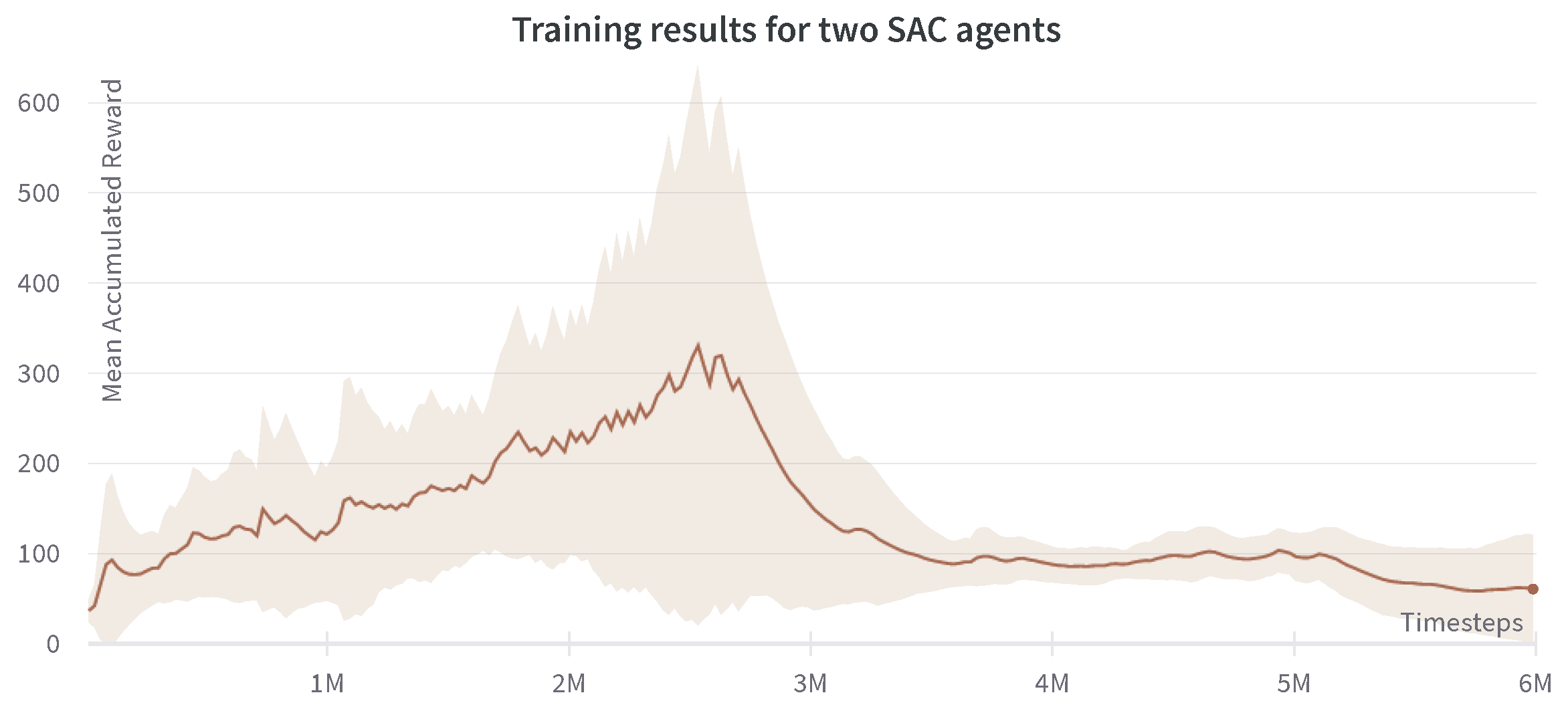 Applsci 11 10227 g008