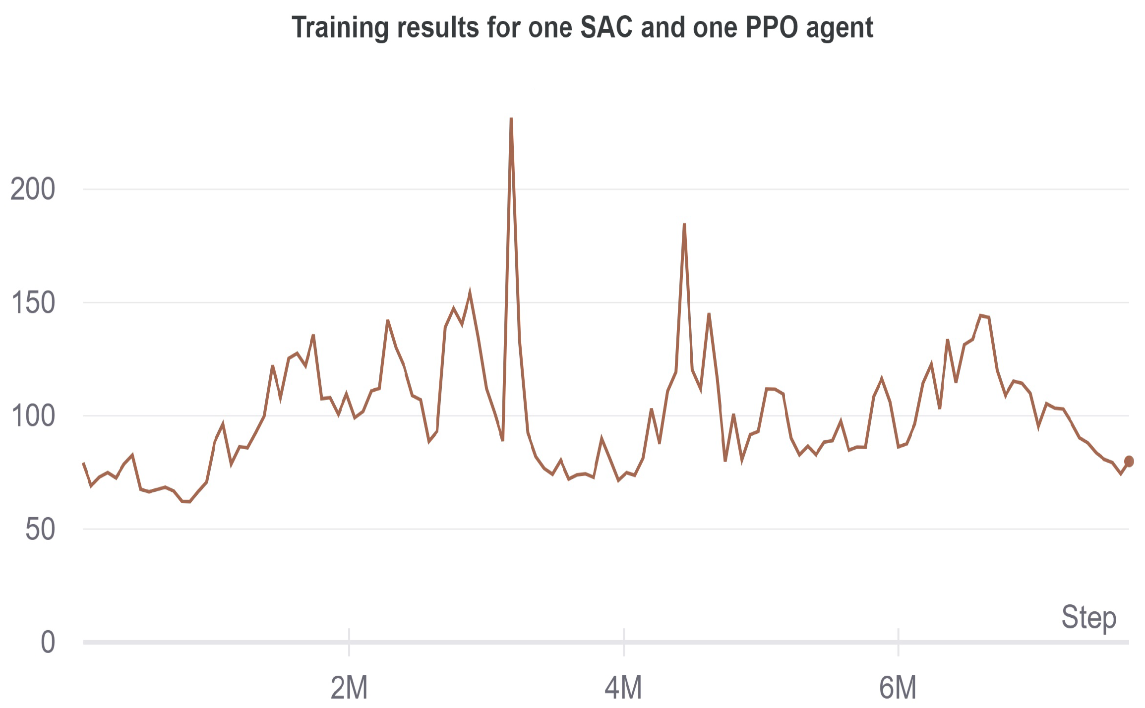 Applsci 11 10227 g009