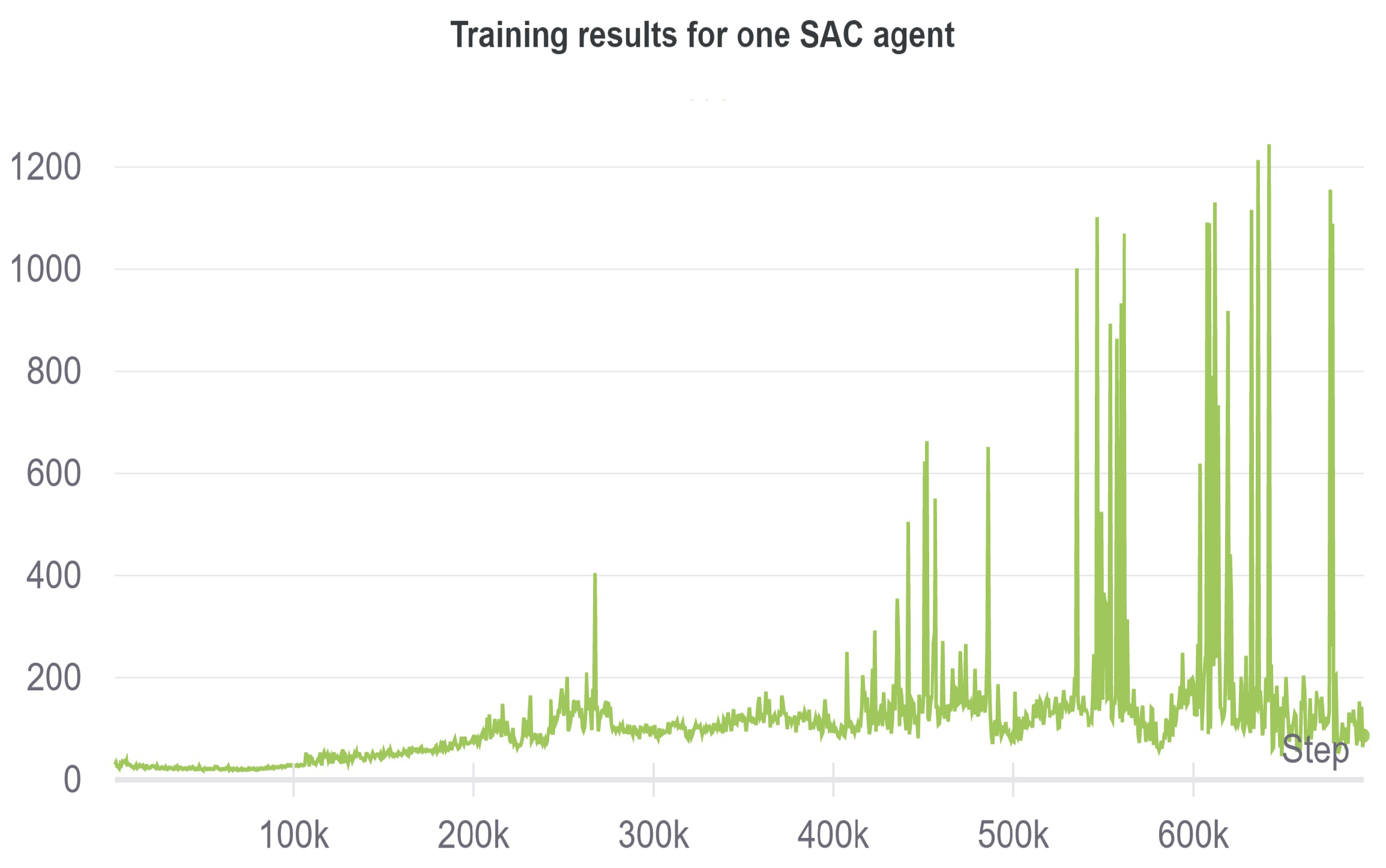 Applsci 11 10227 g010