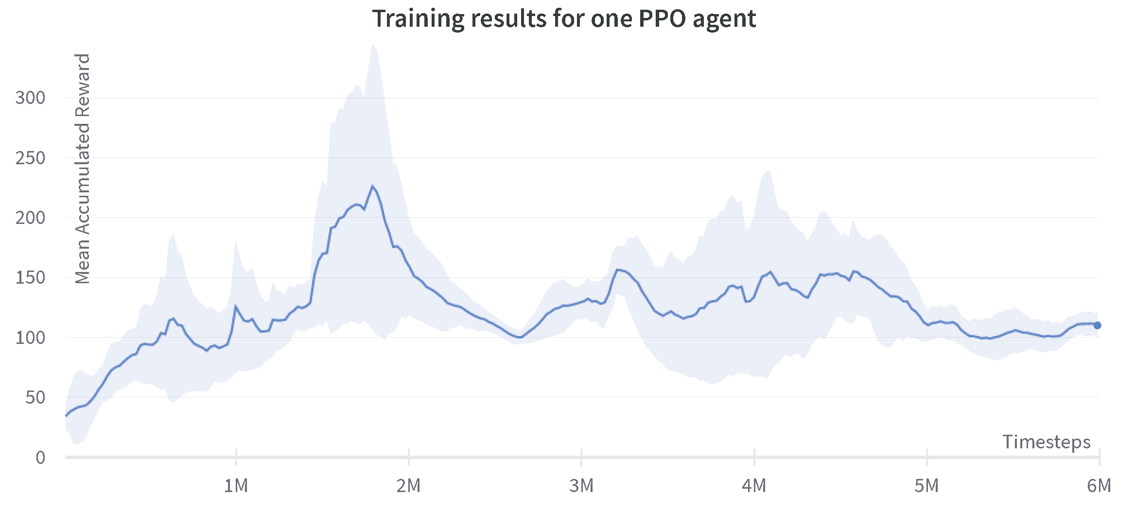 Applsci 11 10227 g012