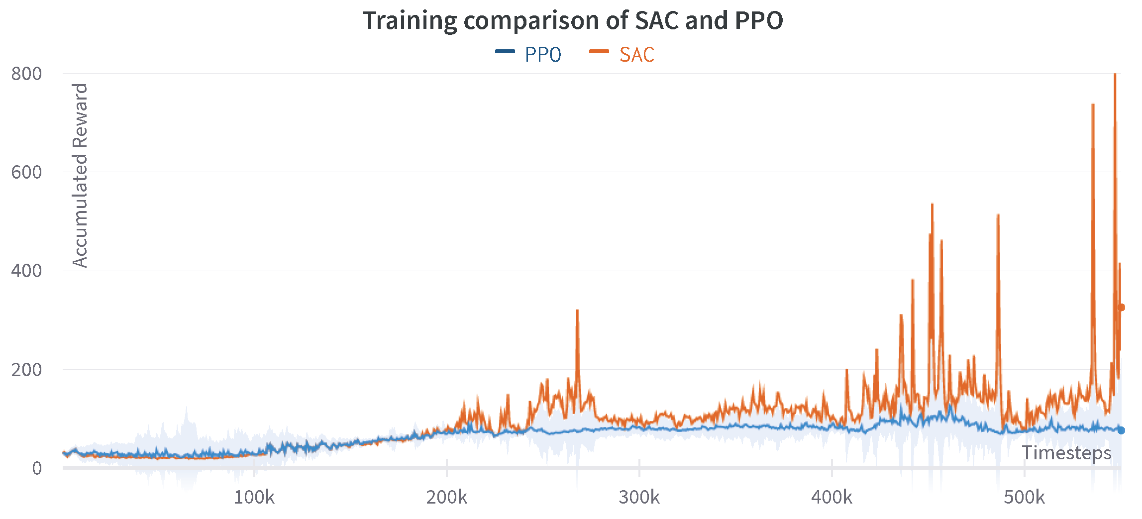 Applsci 11 10227 g013