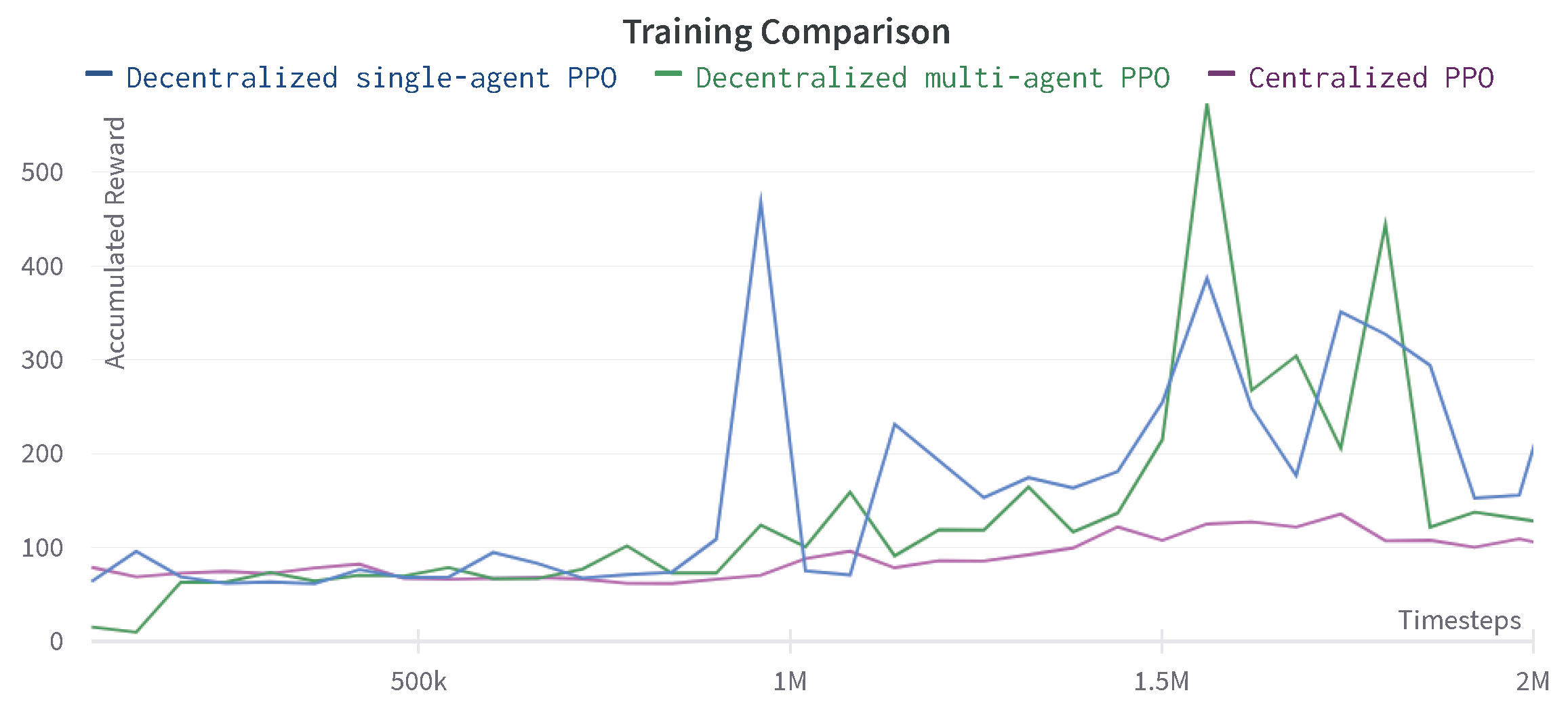 Applsci 11 10227 g014