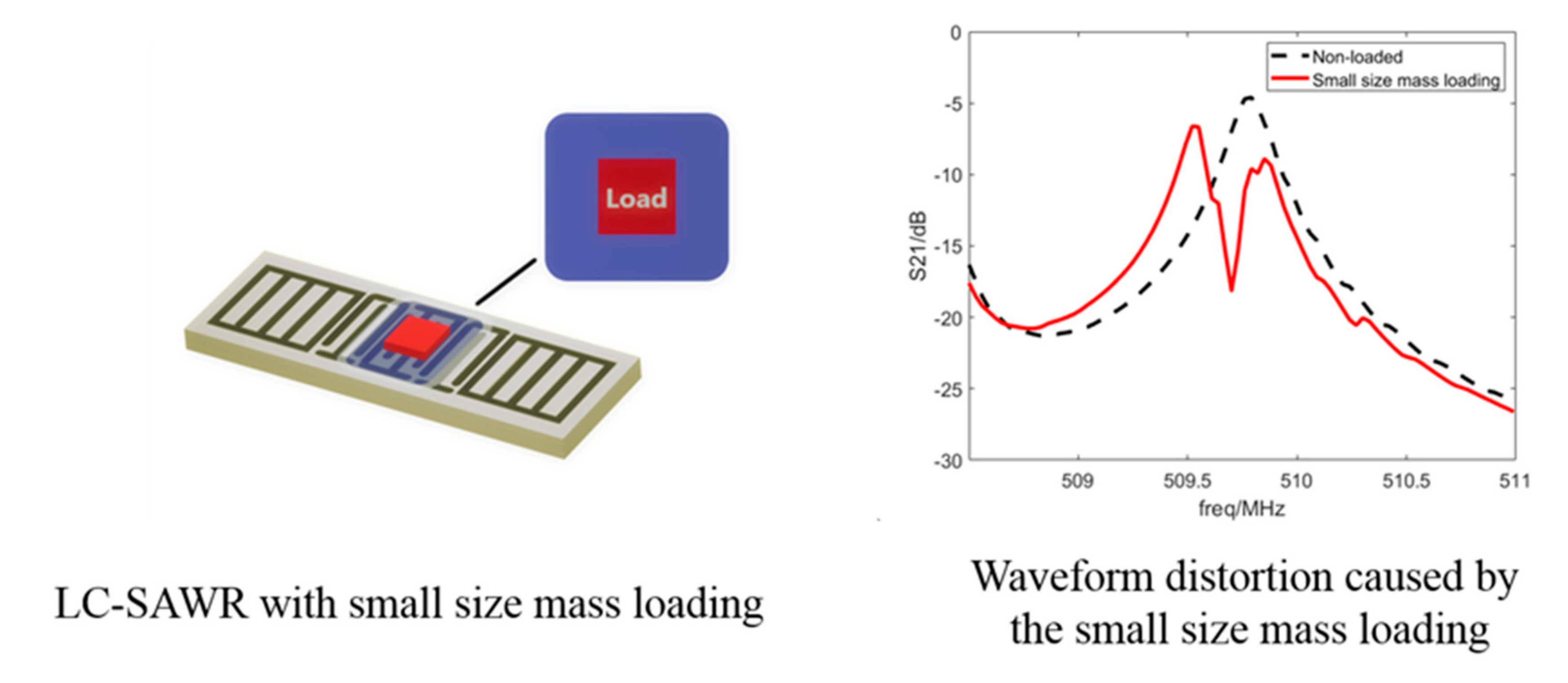 Applsci 11 10228 g001
