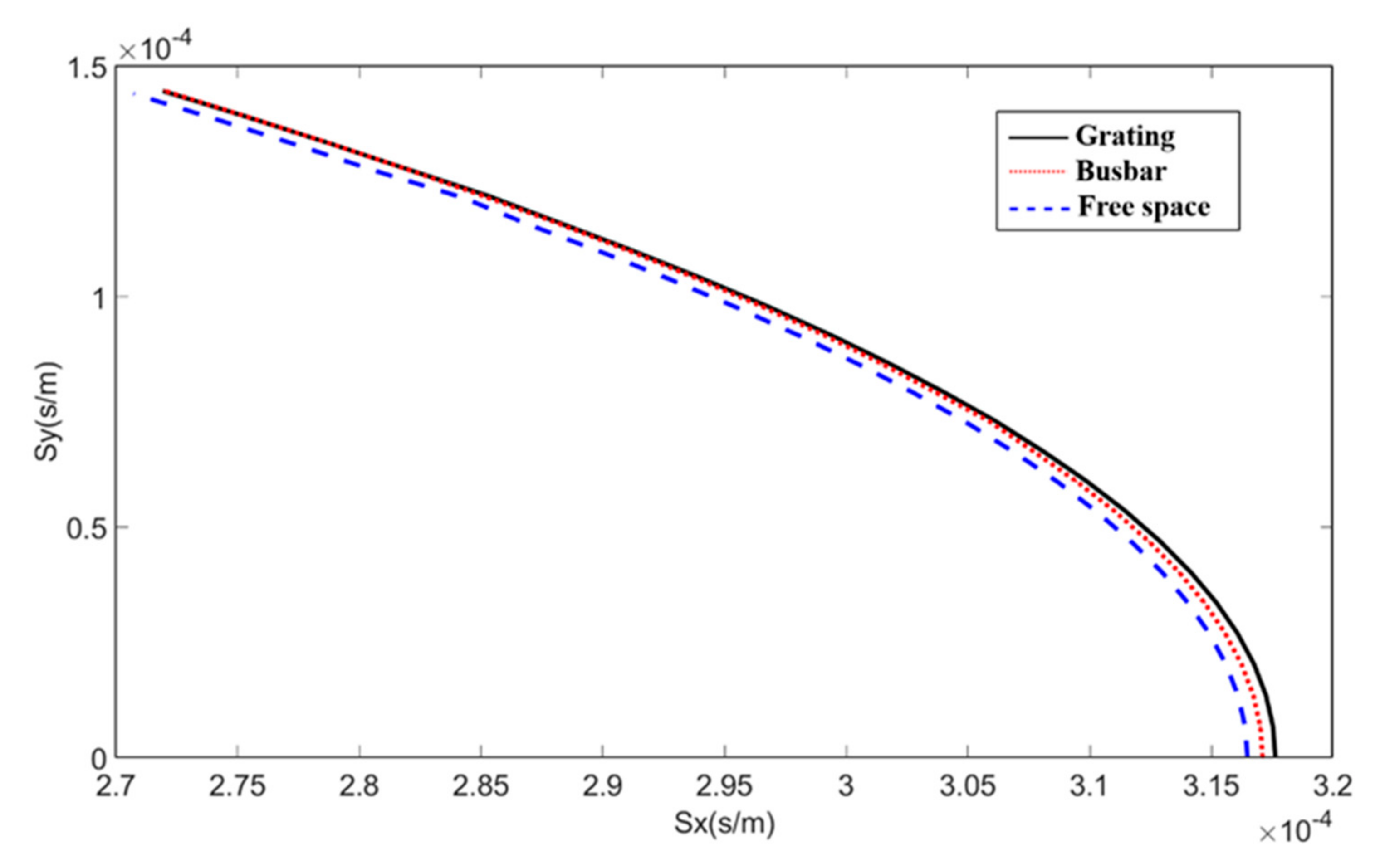 Applsci 11 10228 g003