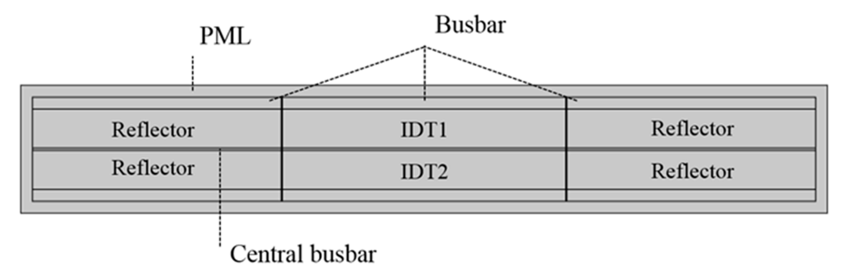 Applsci 11 10228 g004