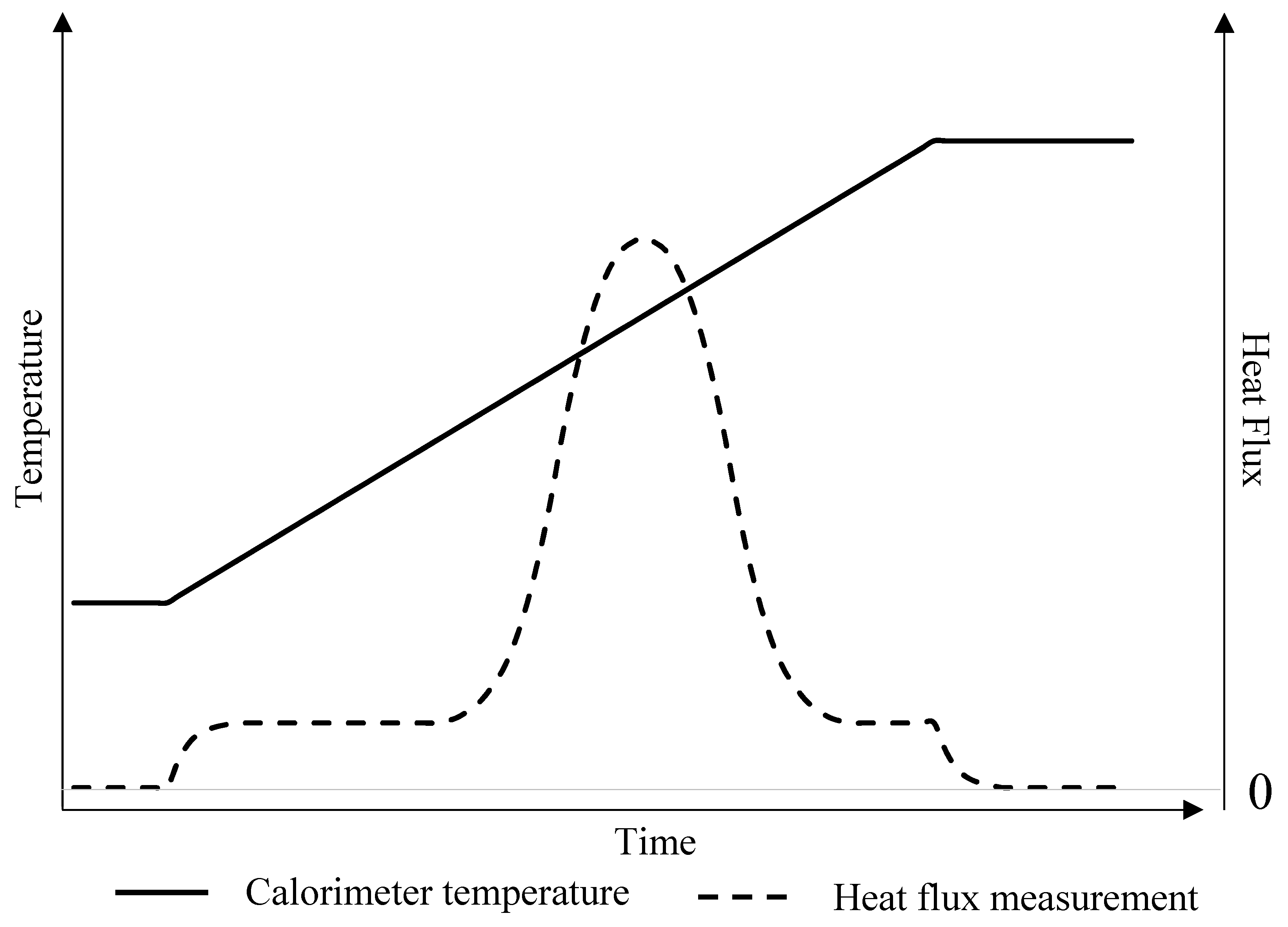 Applsci 11 10229 g001