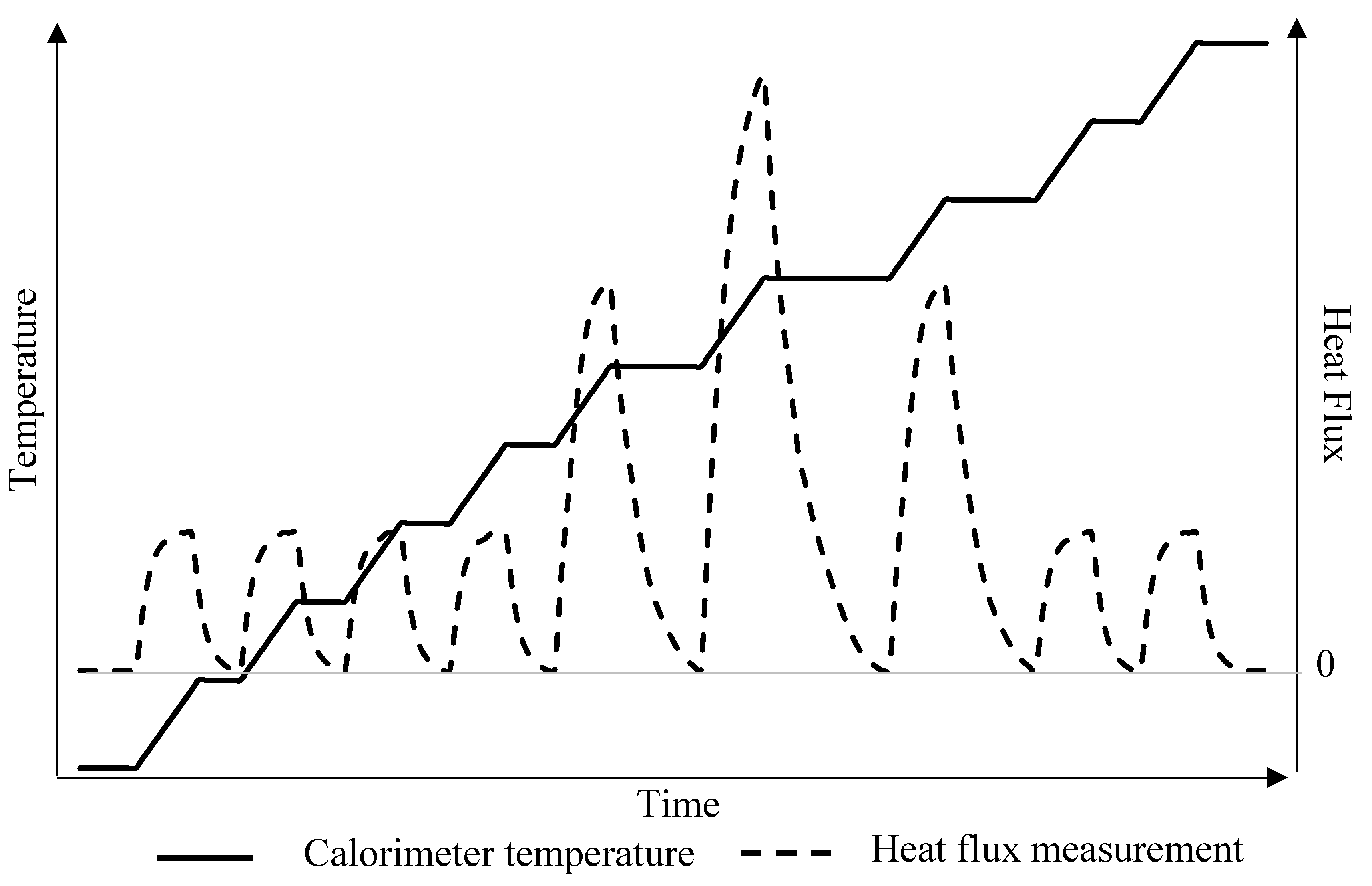 Applsci 11 10229 g002