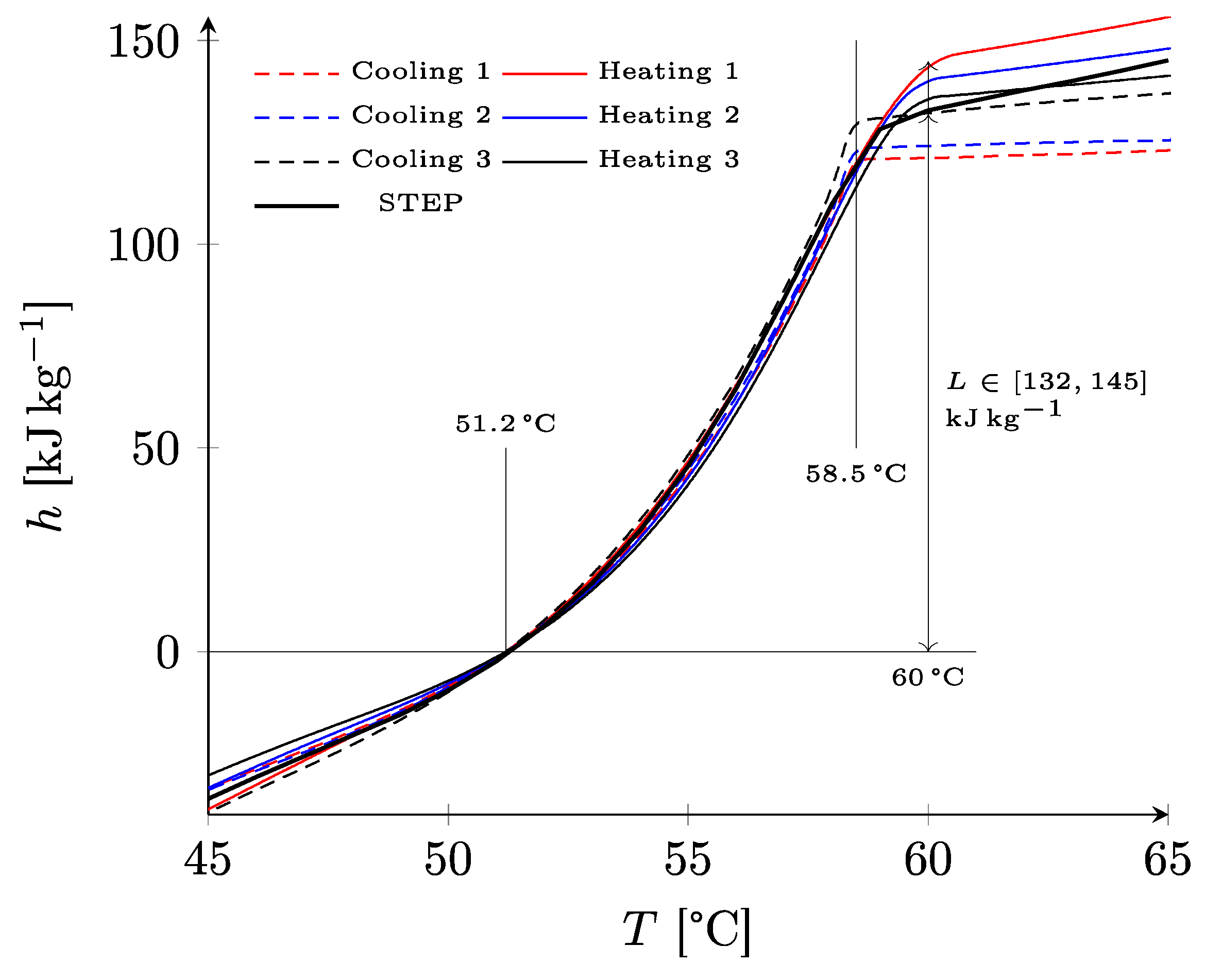 Applsci 11 10229 g005