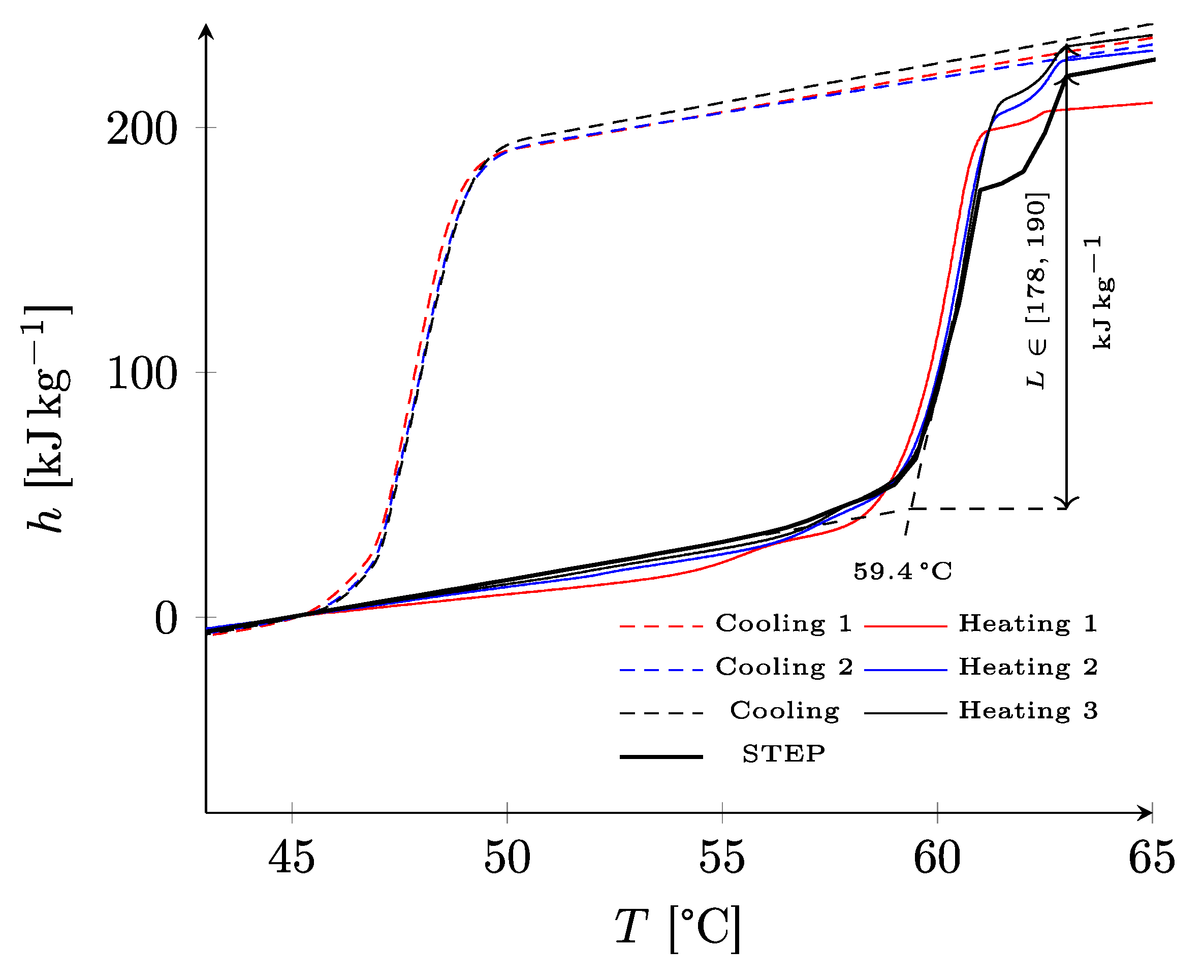 Applsci 11 10229 g007