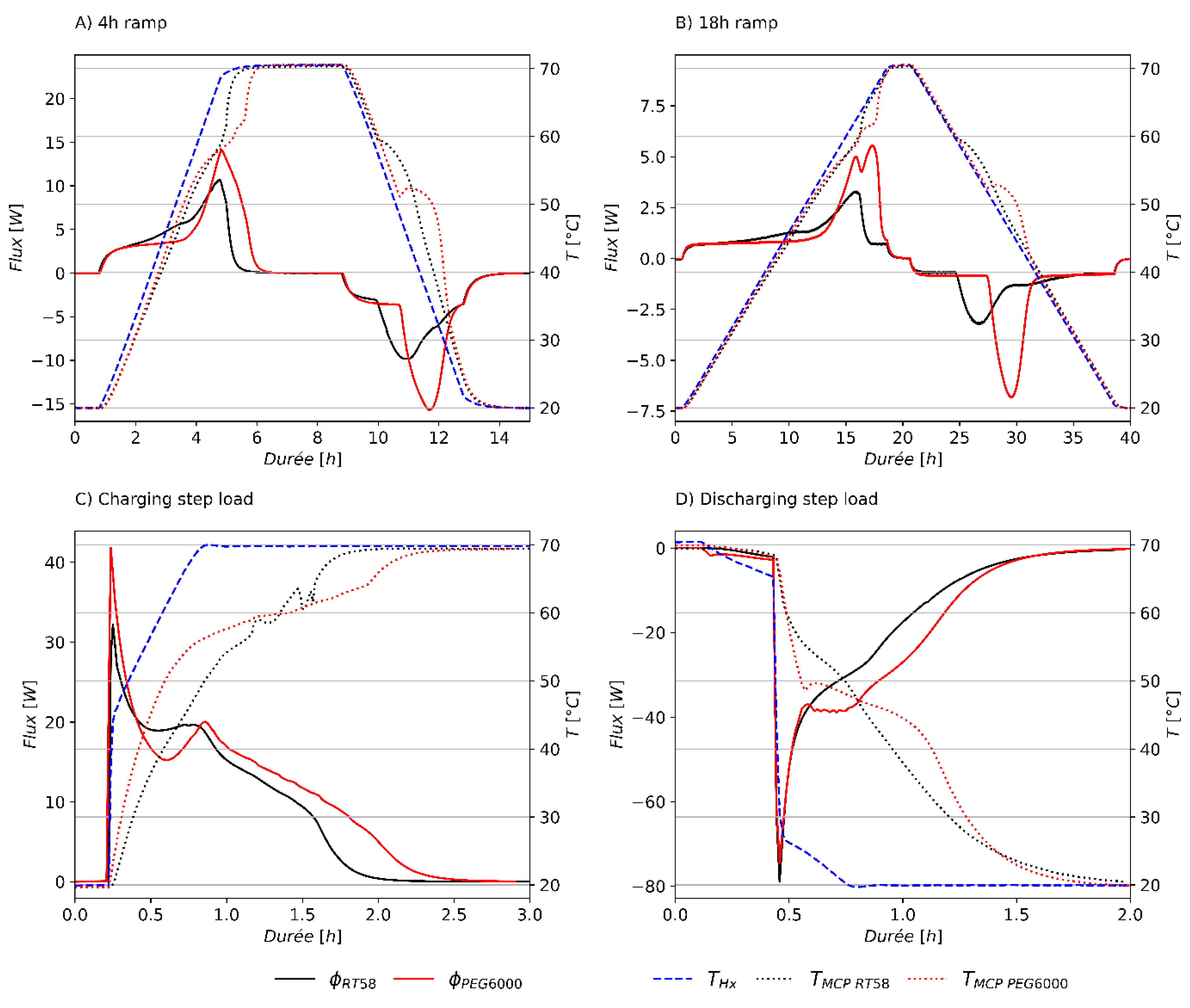 Applsci 11 10229 g008
