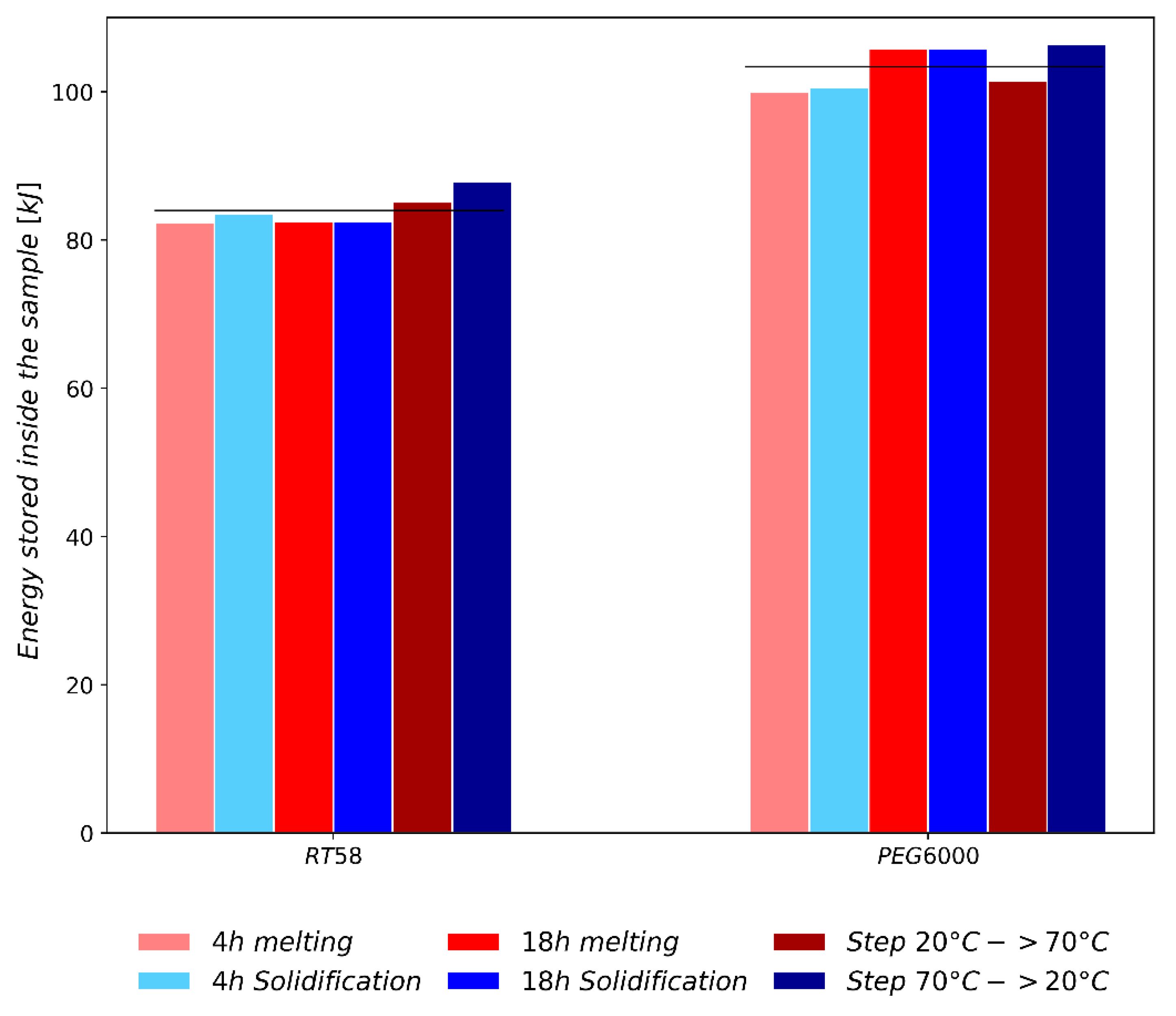 Applsci 11 10229 g009