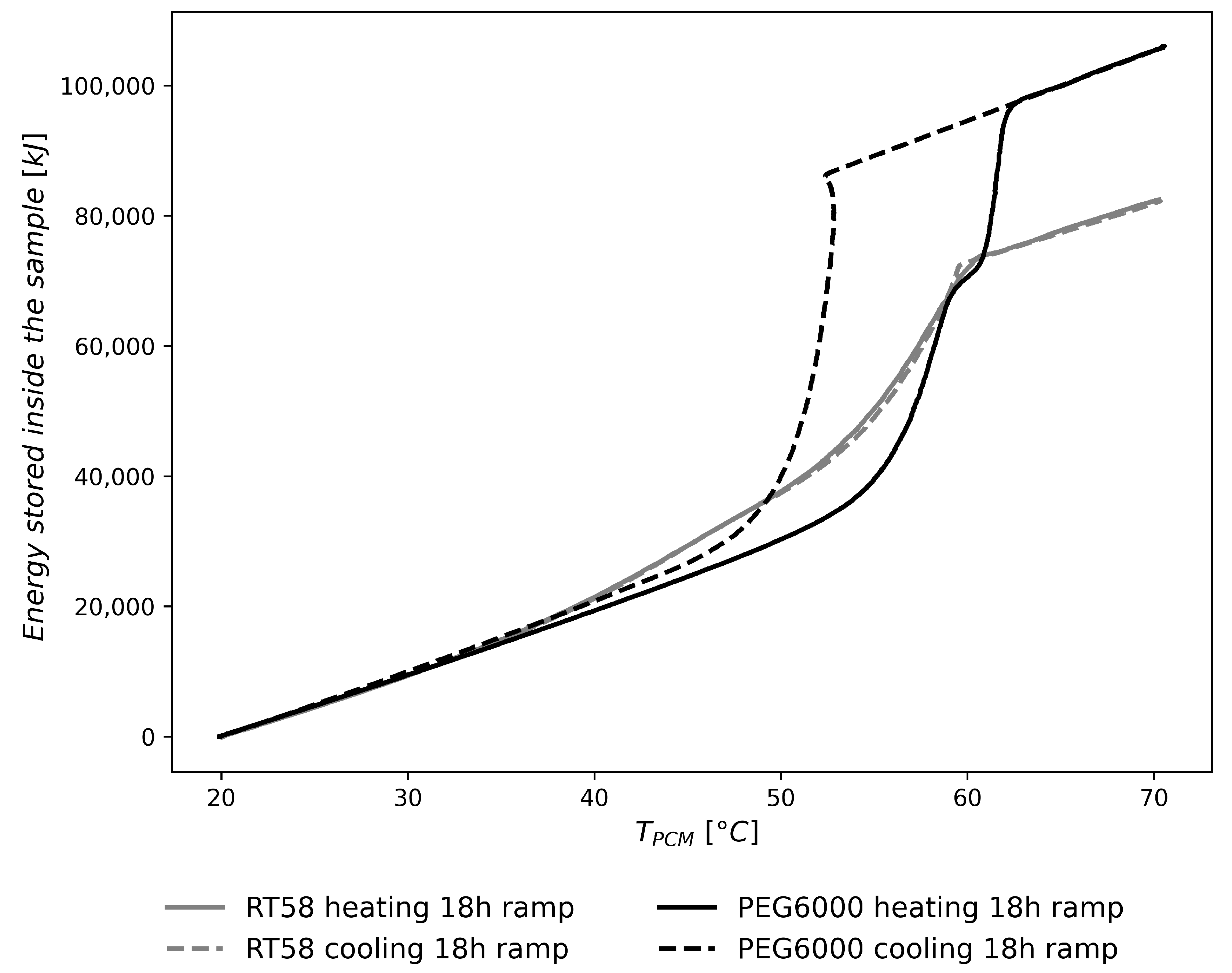 Applsci 11 10229 g010