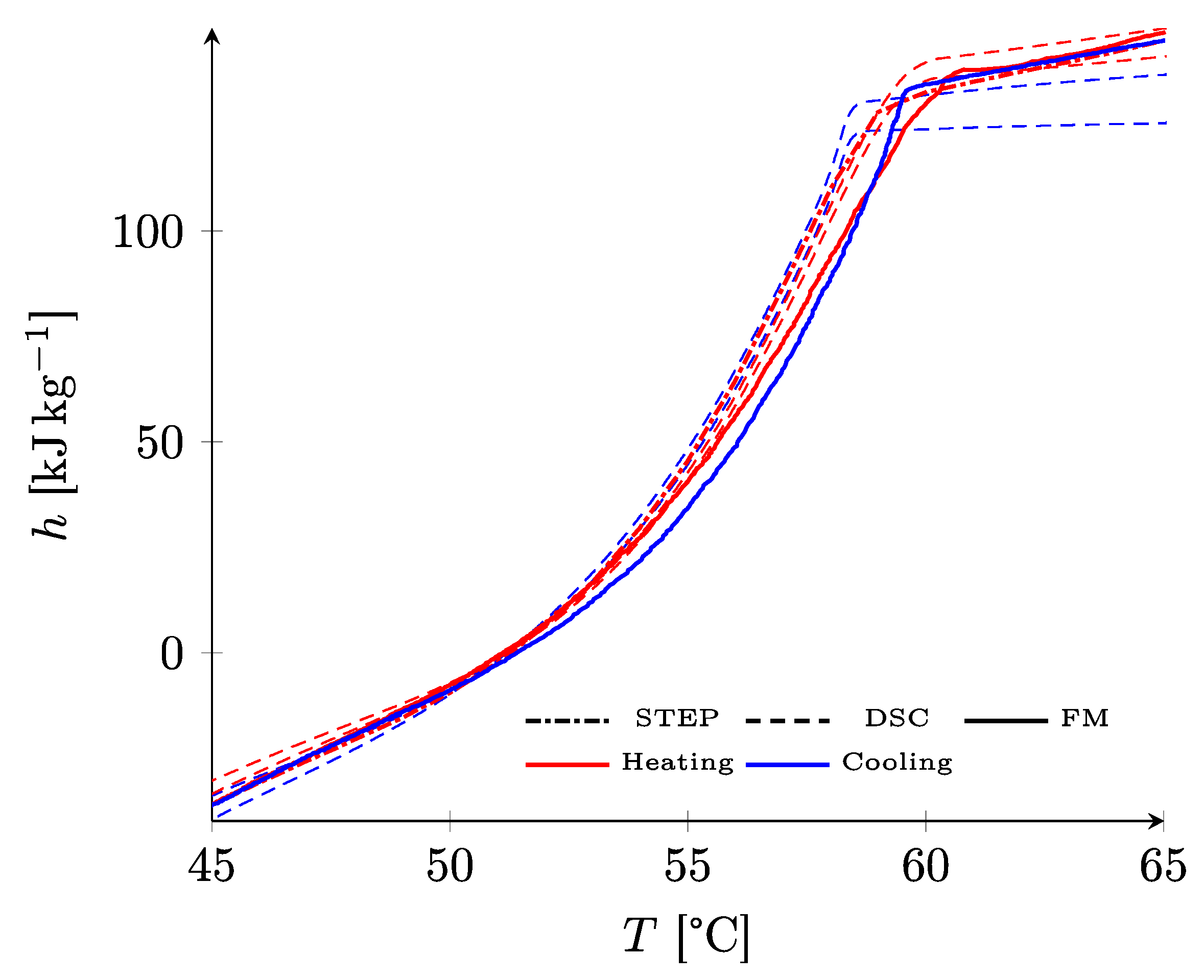 Applsci 11 10229 g011