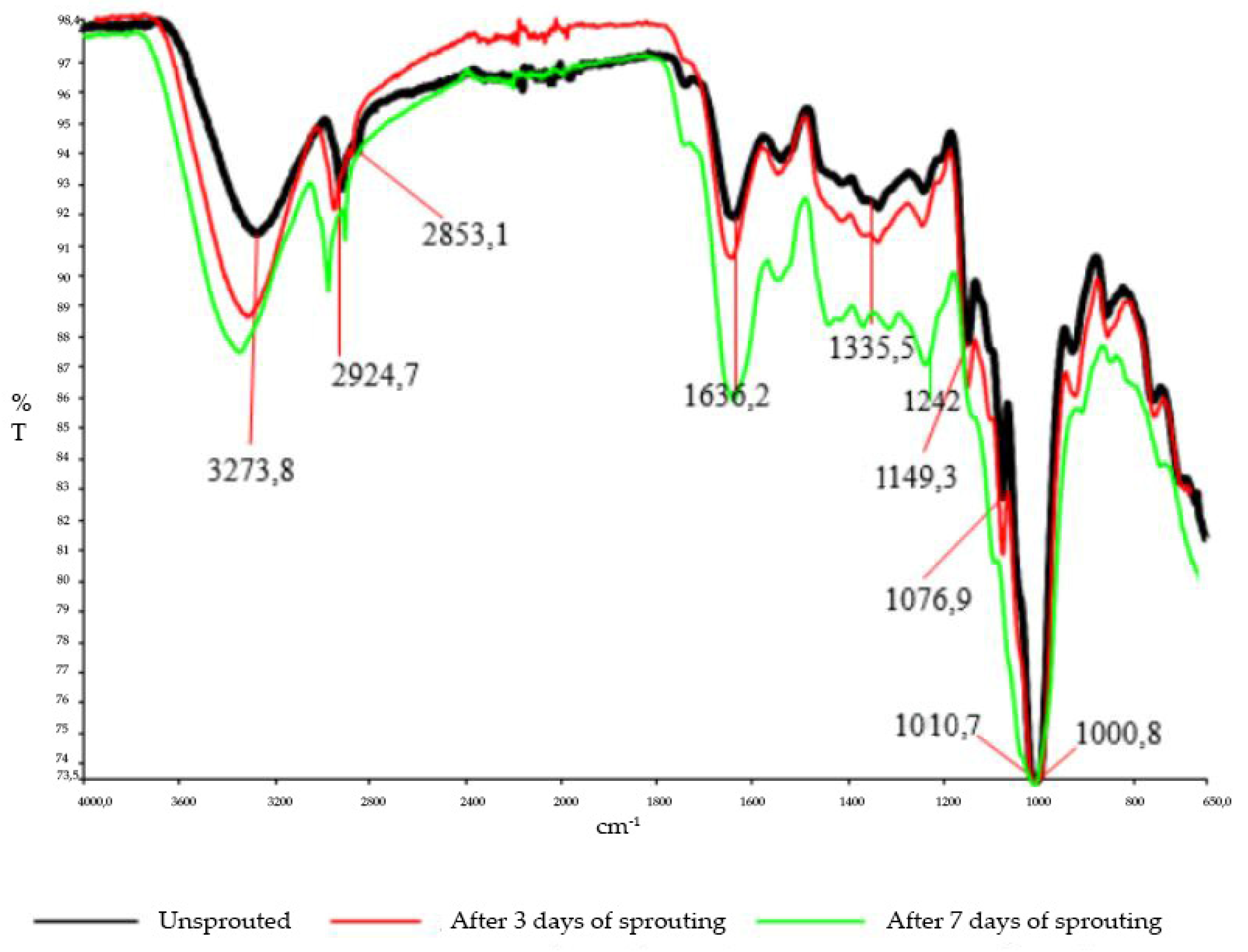 Applsci 11 10230 g004