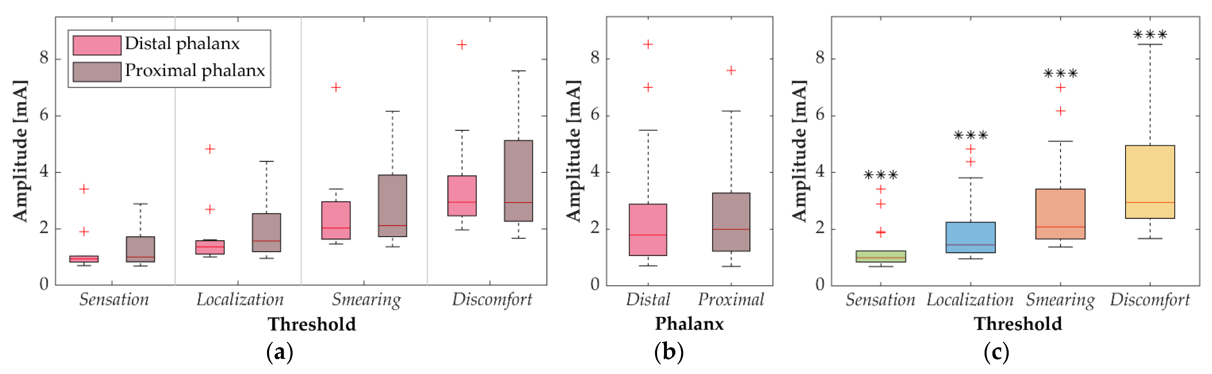 Applsci 11 10231 g002