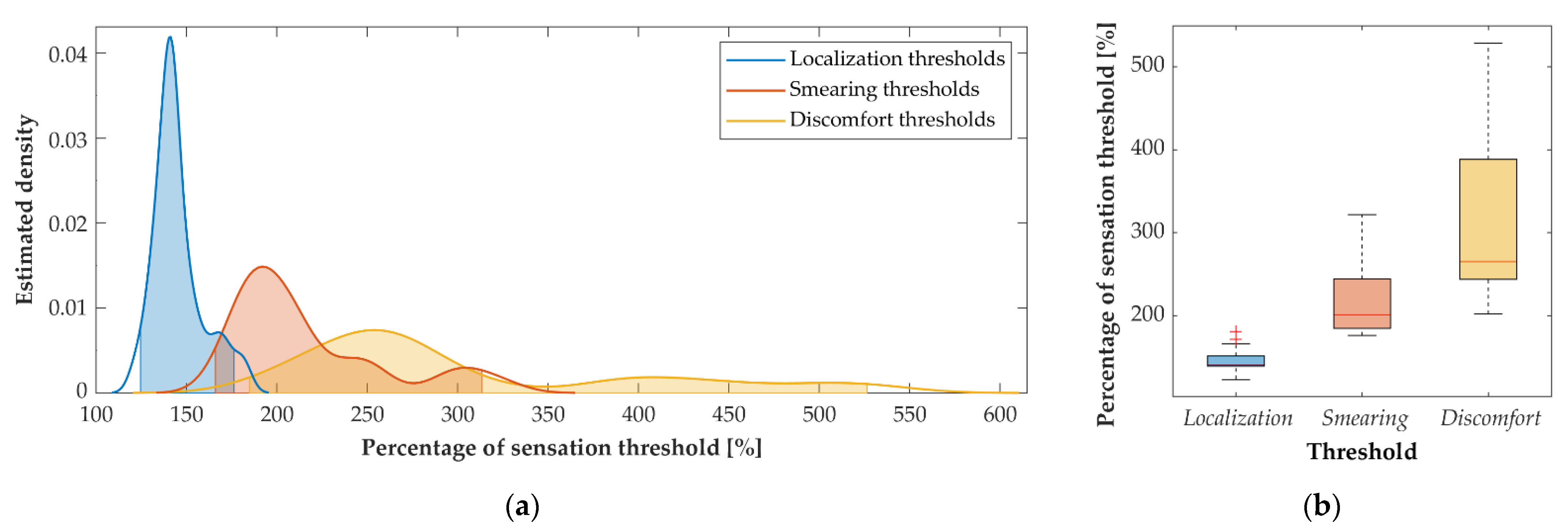 Applsci 11 10231 g003
